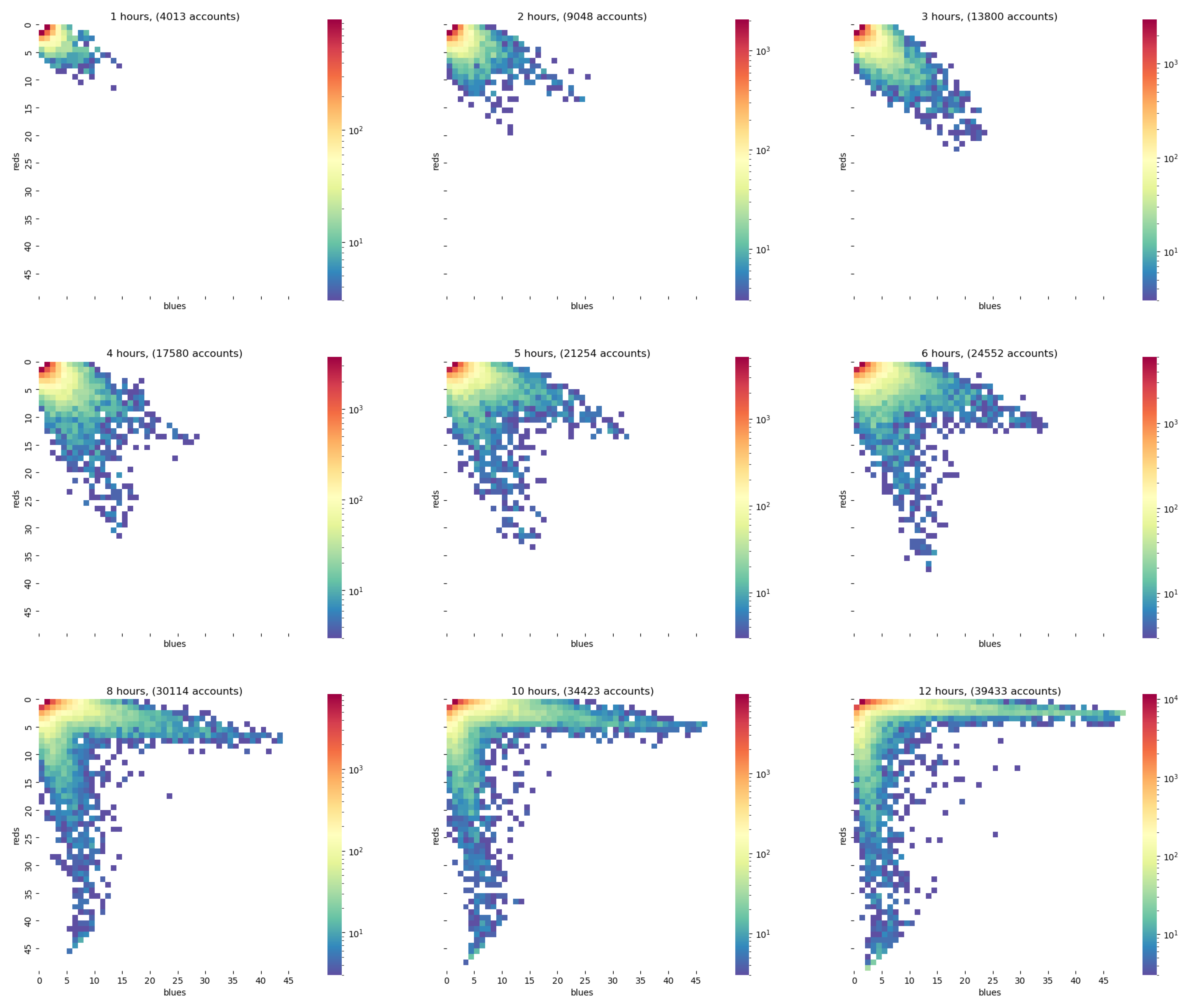 Computers 12 00057 g007 Computers 12 00057 g007