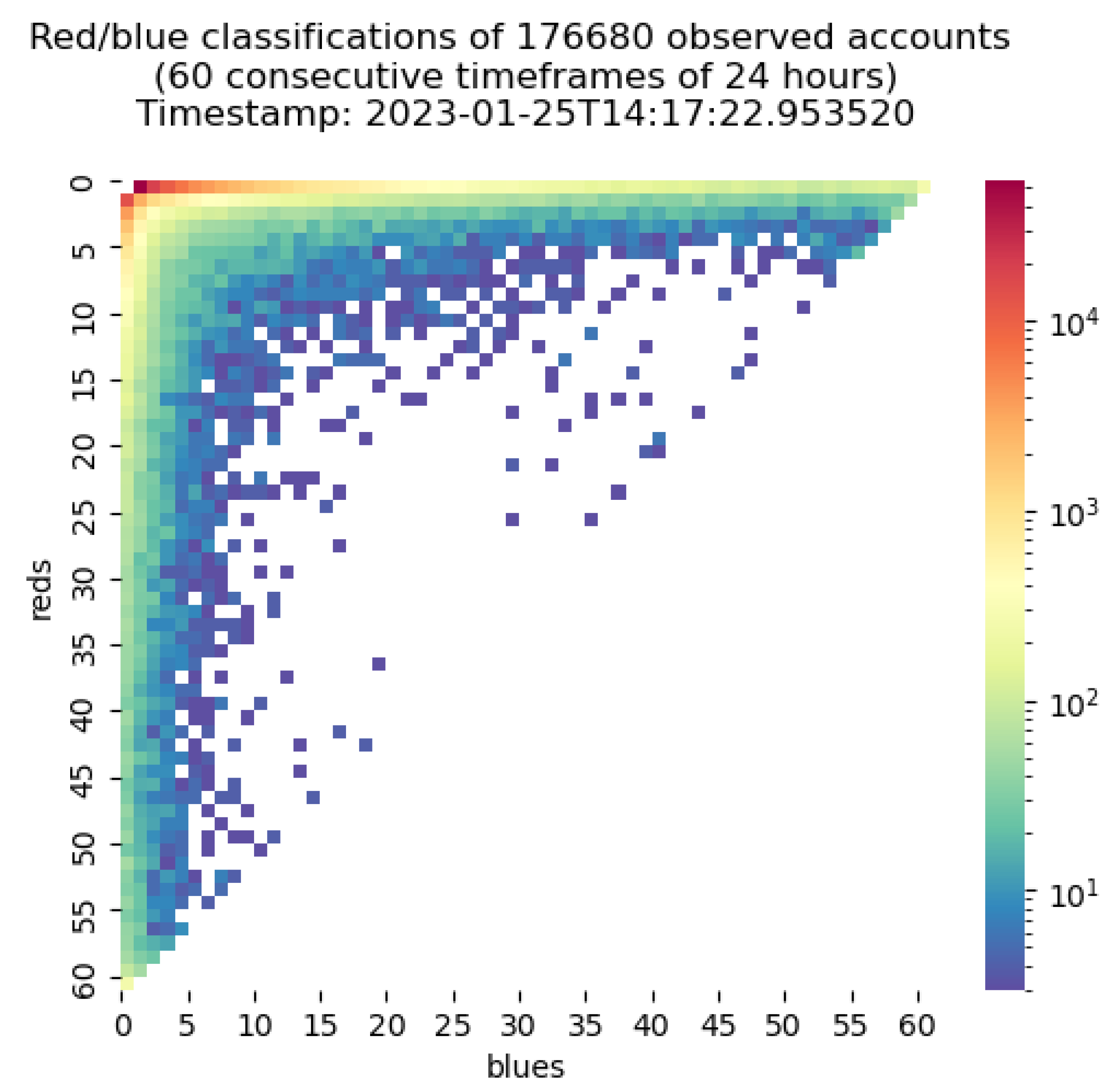 Computers 12 00057 g008 Computers 12 00057 g008