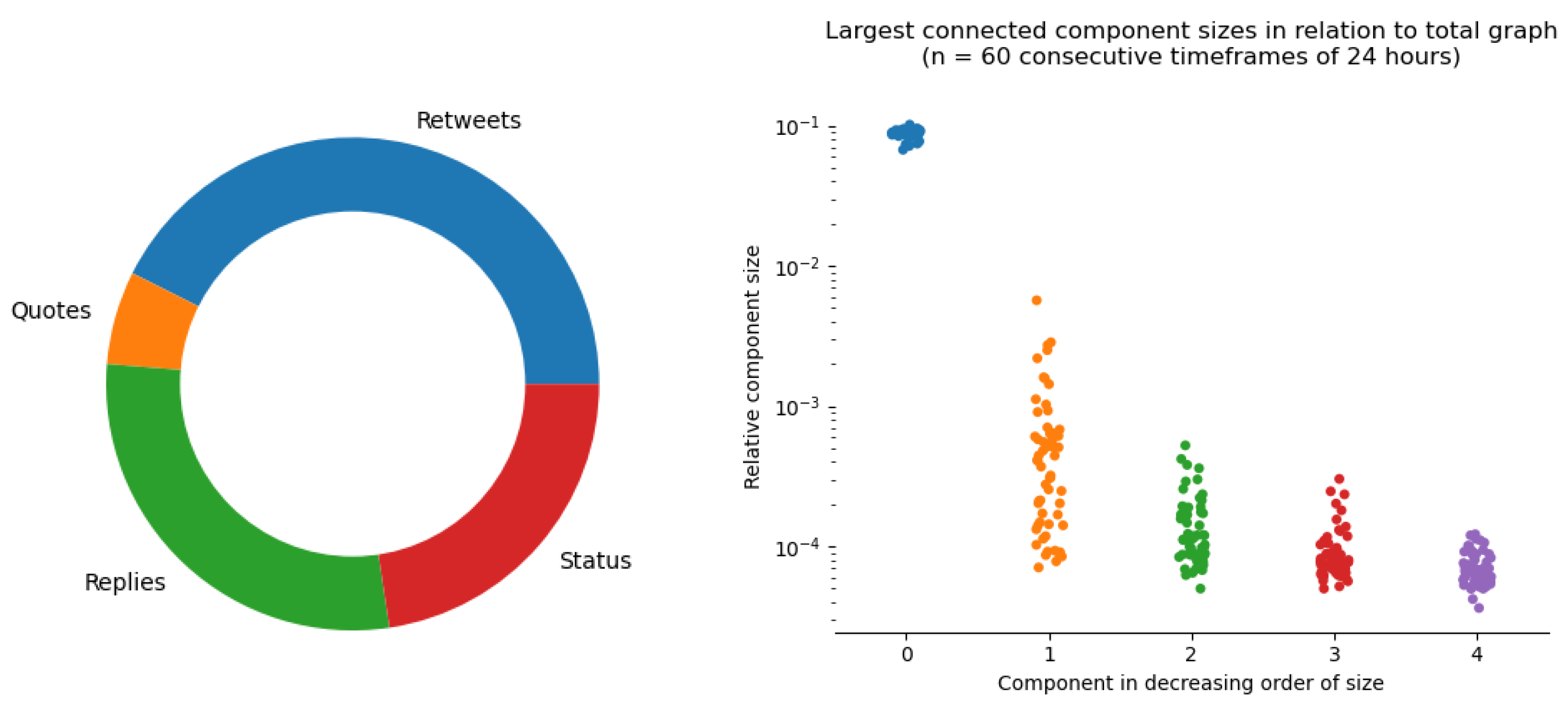 Computers 12 00057 g012 Computers 12 00057 g012