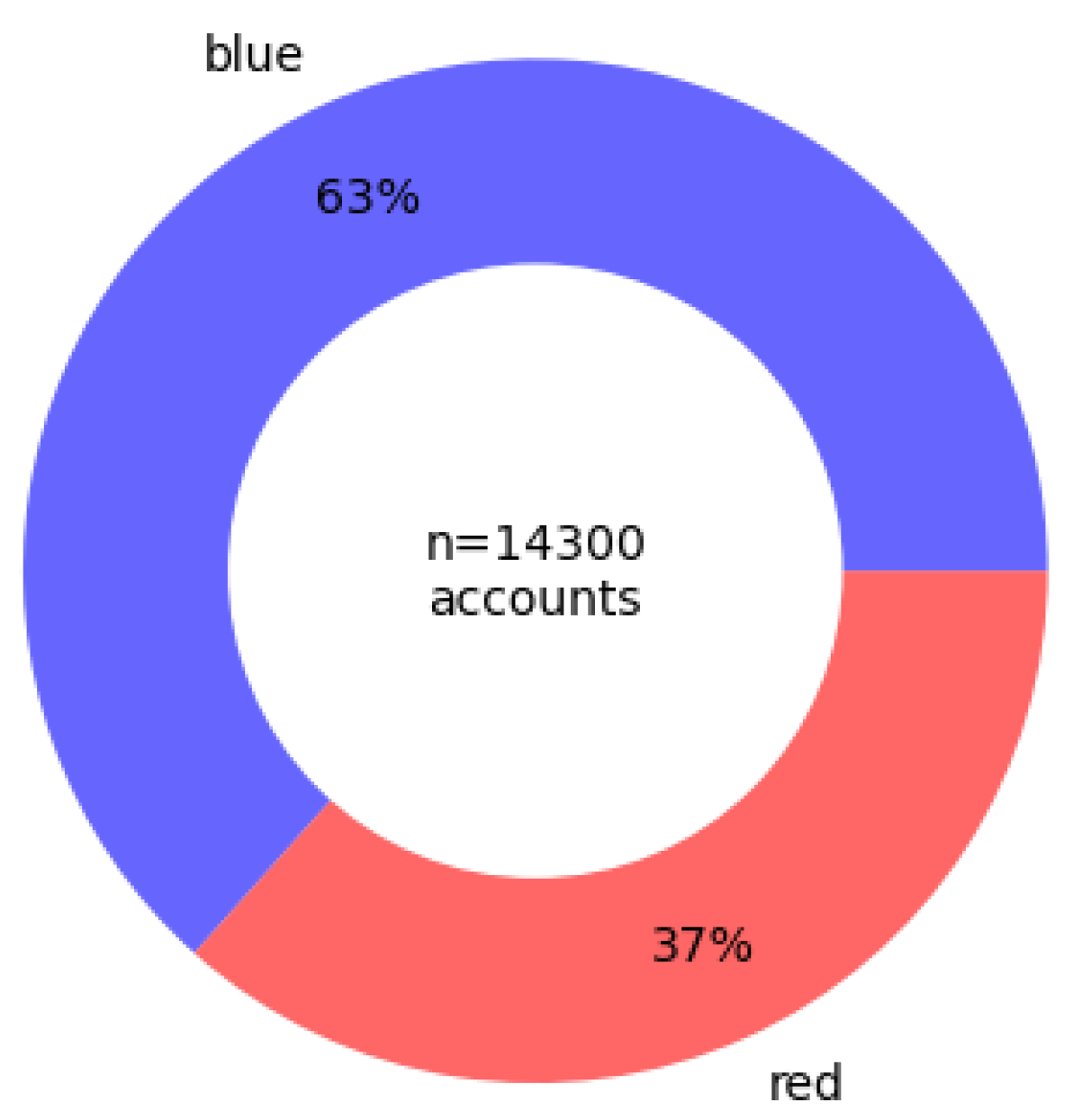 Computers 12 00057 g013 Computers 12 00057 g013