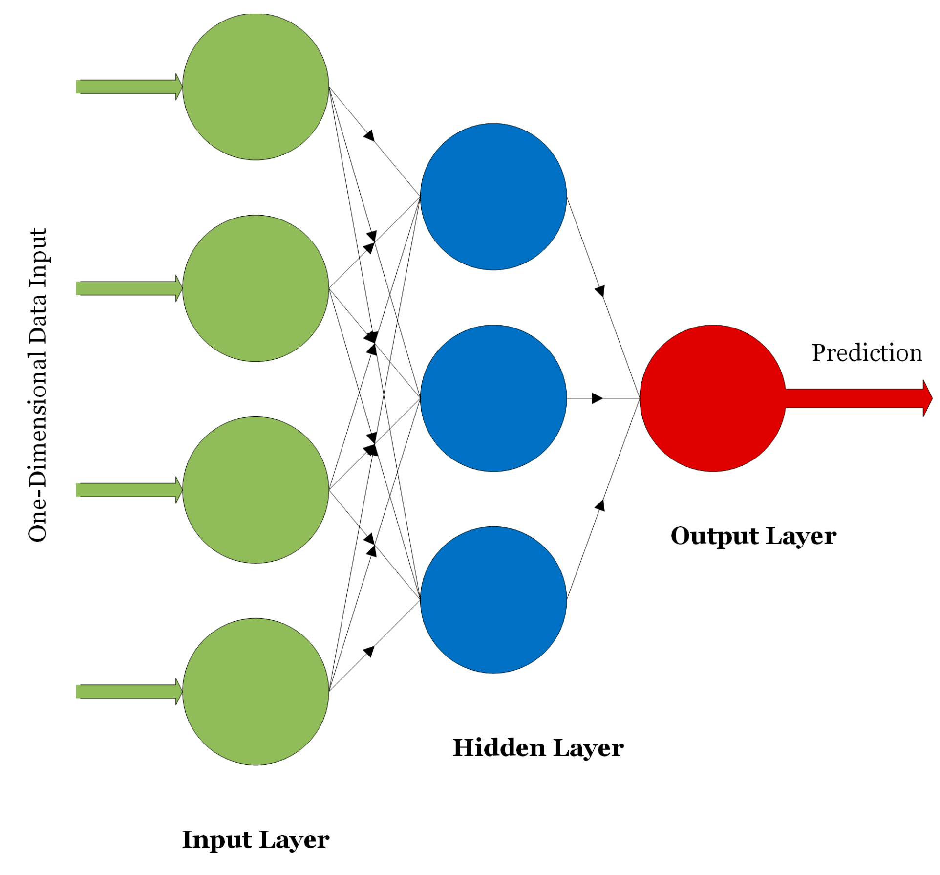 Computers 12 00058 g001