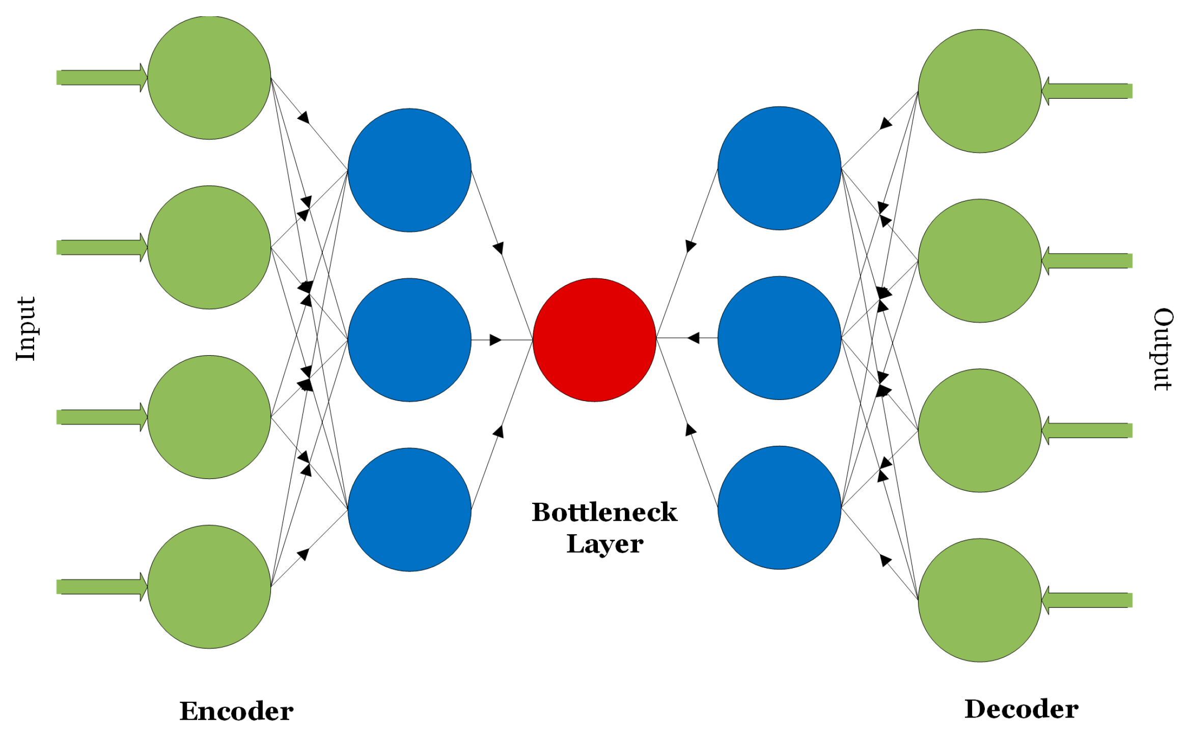 Computers 12 00058 g004