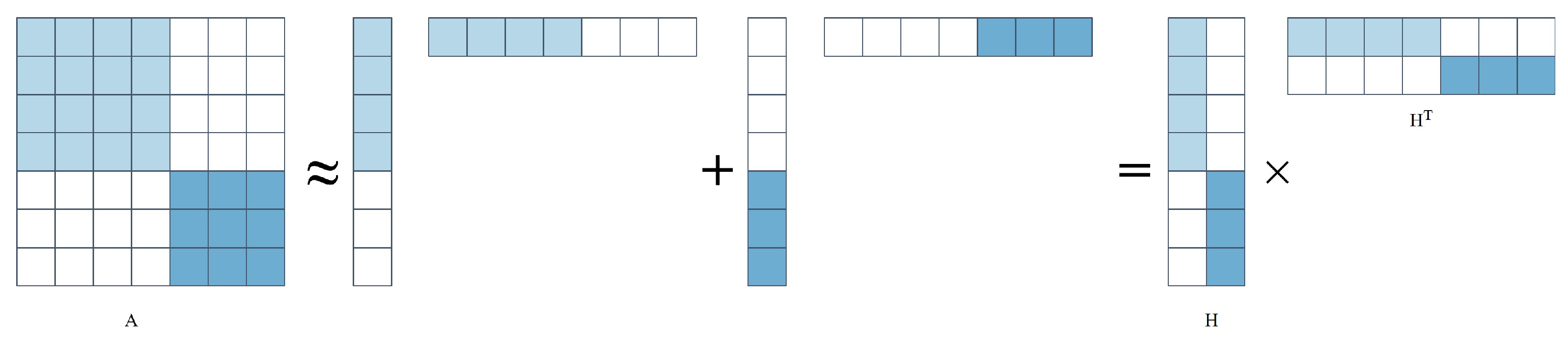 Computers 12 00060 g003