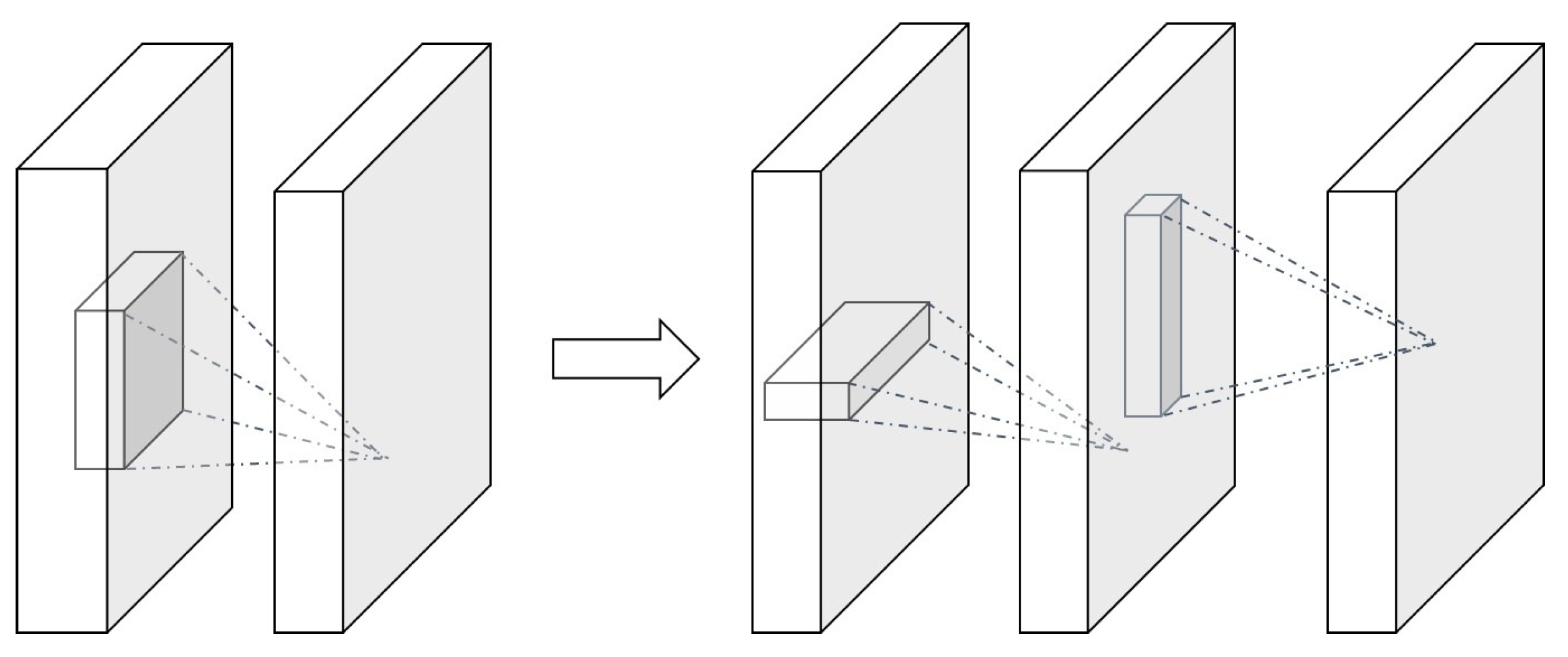 Computers 12 00060 g004