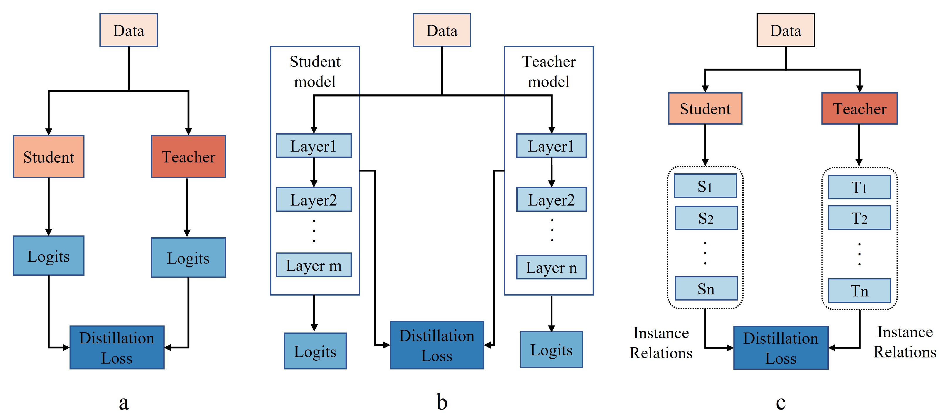 Computers 12 00060 g006