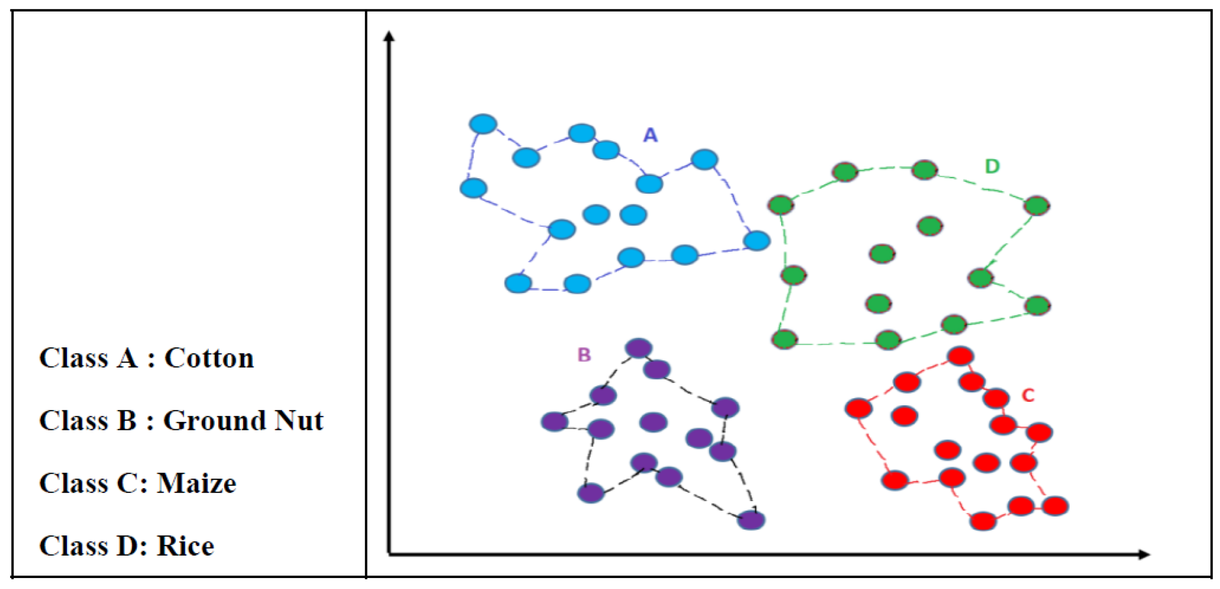 Computers 12 00061 g004 Computers 12 00061 g004