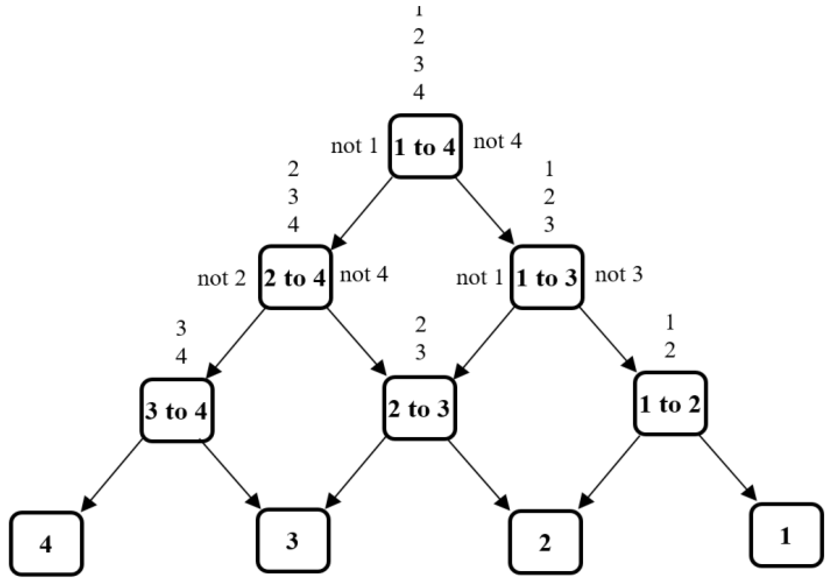 Computers 12 00061 g006 Computers 12 00061 g006