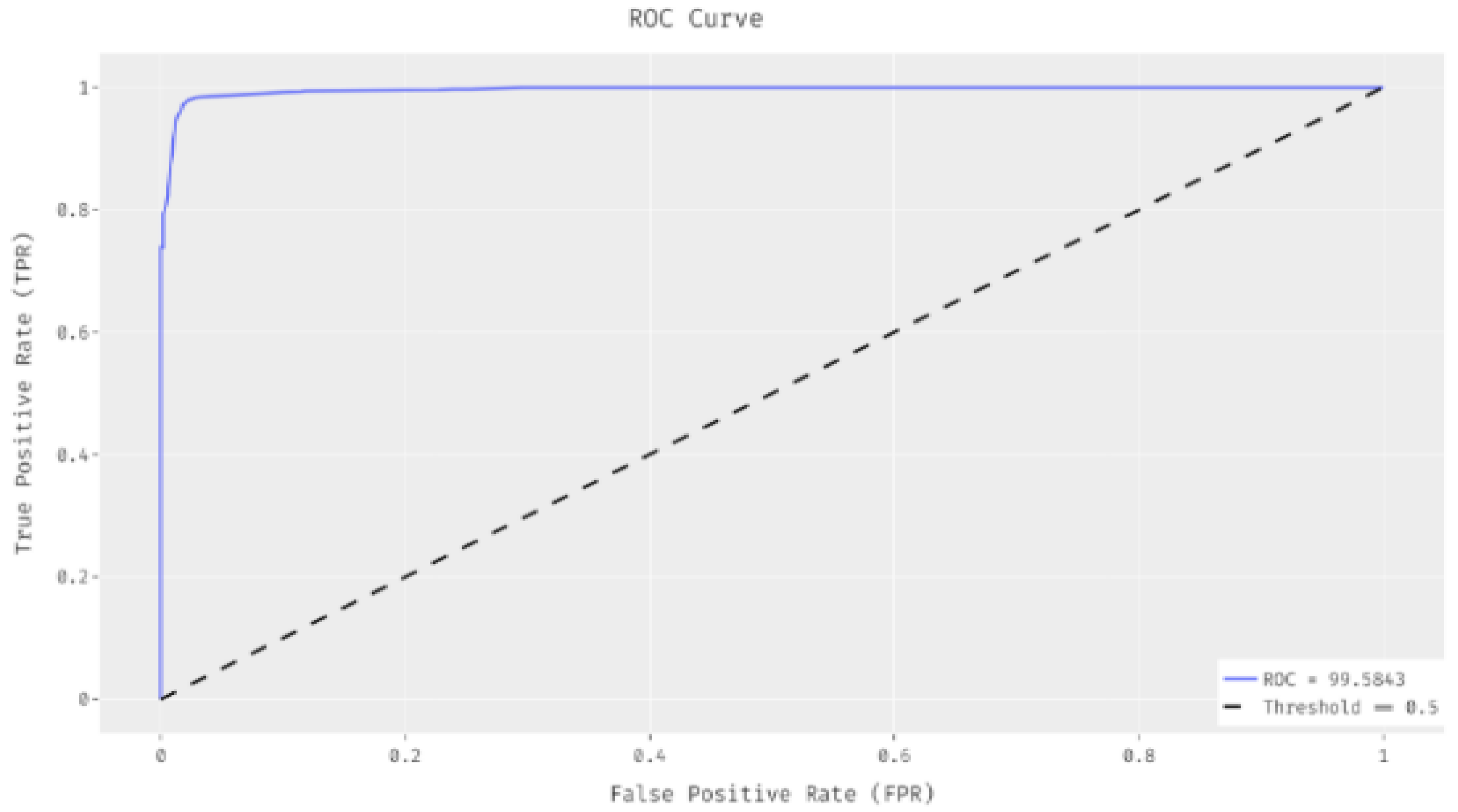 Computers 12 00061 g008 Computers 12 00061 g008