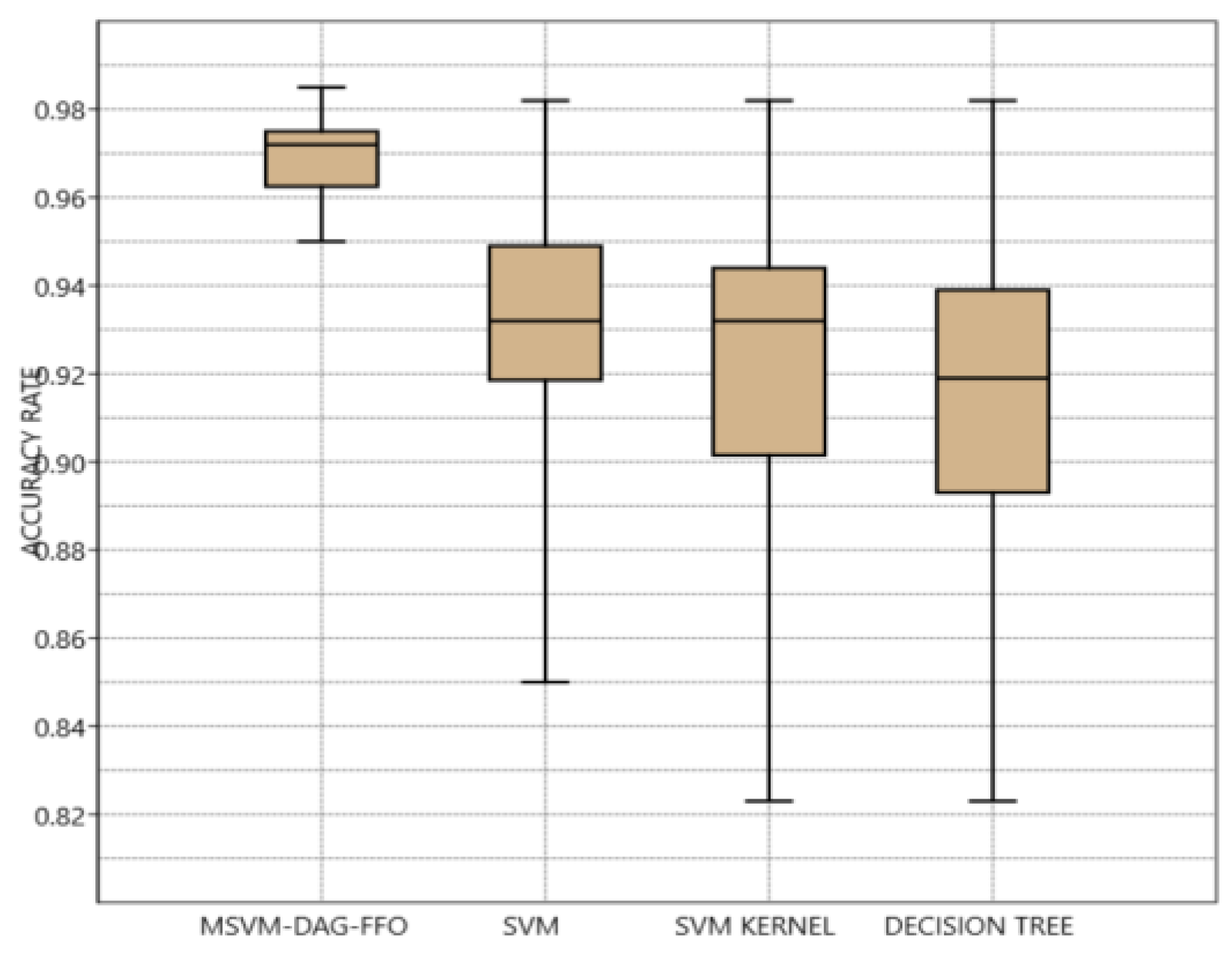 Computers 12 00061 g009 Computers 12 00061 g009