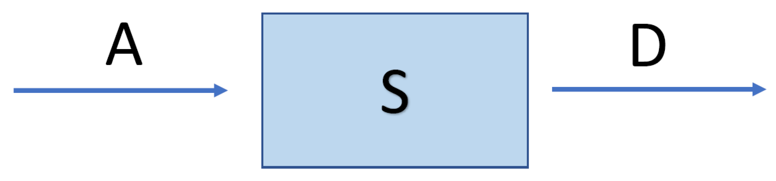 Computers 12 00062 g002