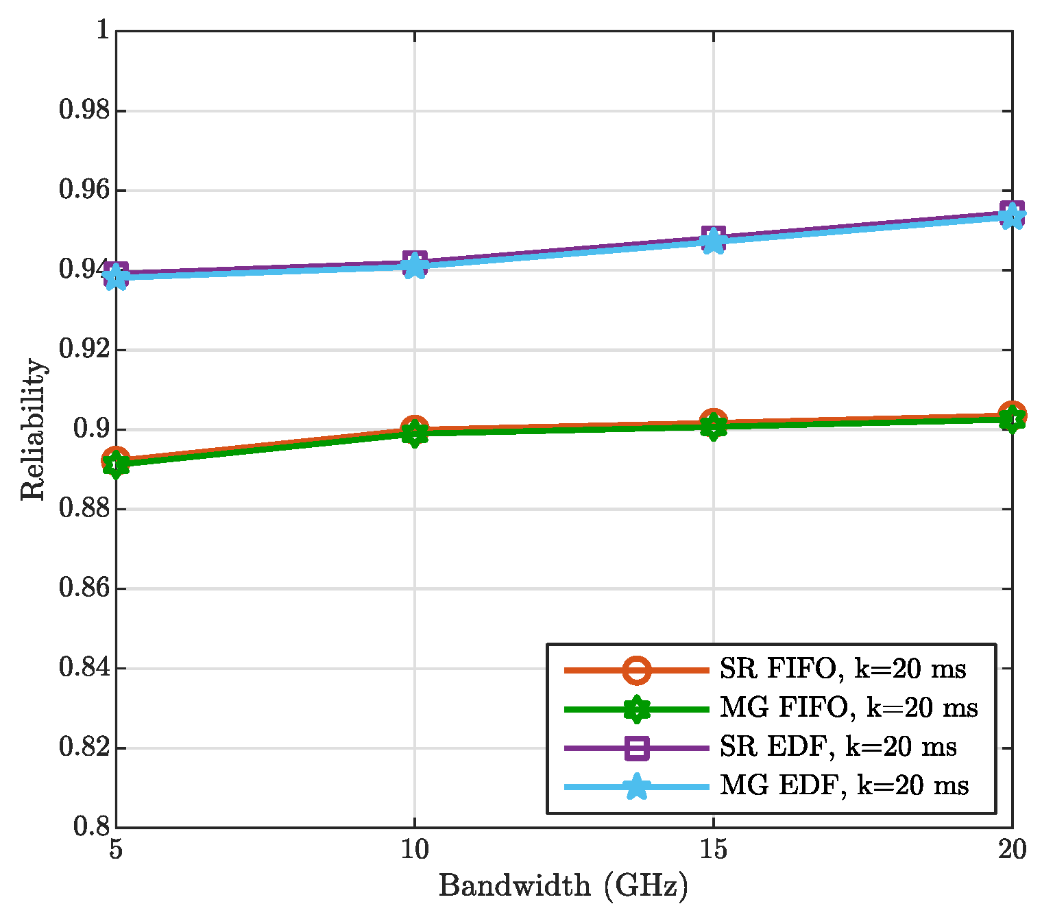 Computers 12 00062 g004