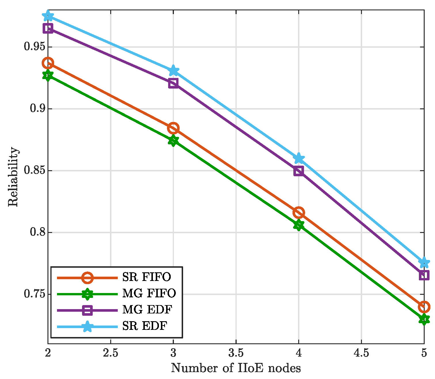 Computers 12 00062 g006