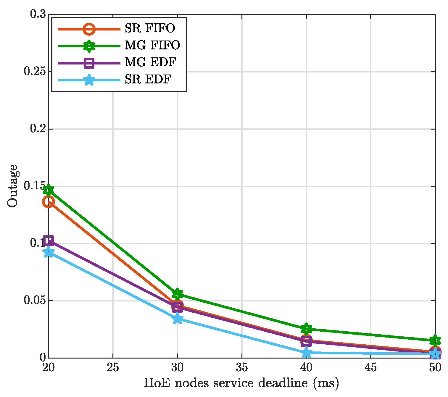Computers 12 00062 g008