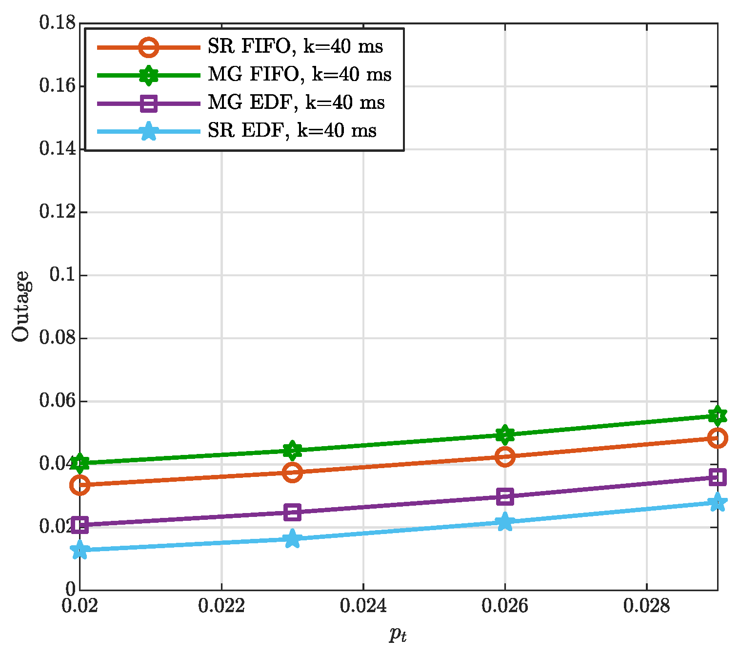 Computers 12 00062 g009