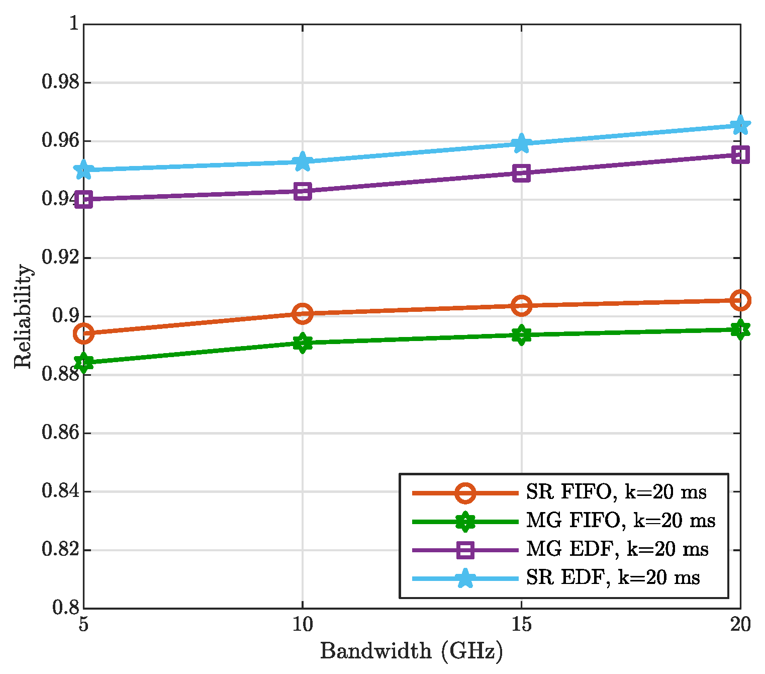 Computers 12 00062 g010
