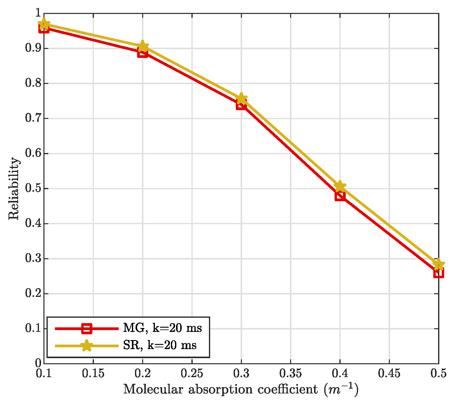 Computers 12 00062 g012