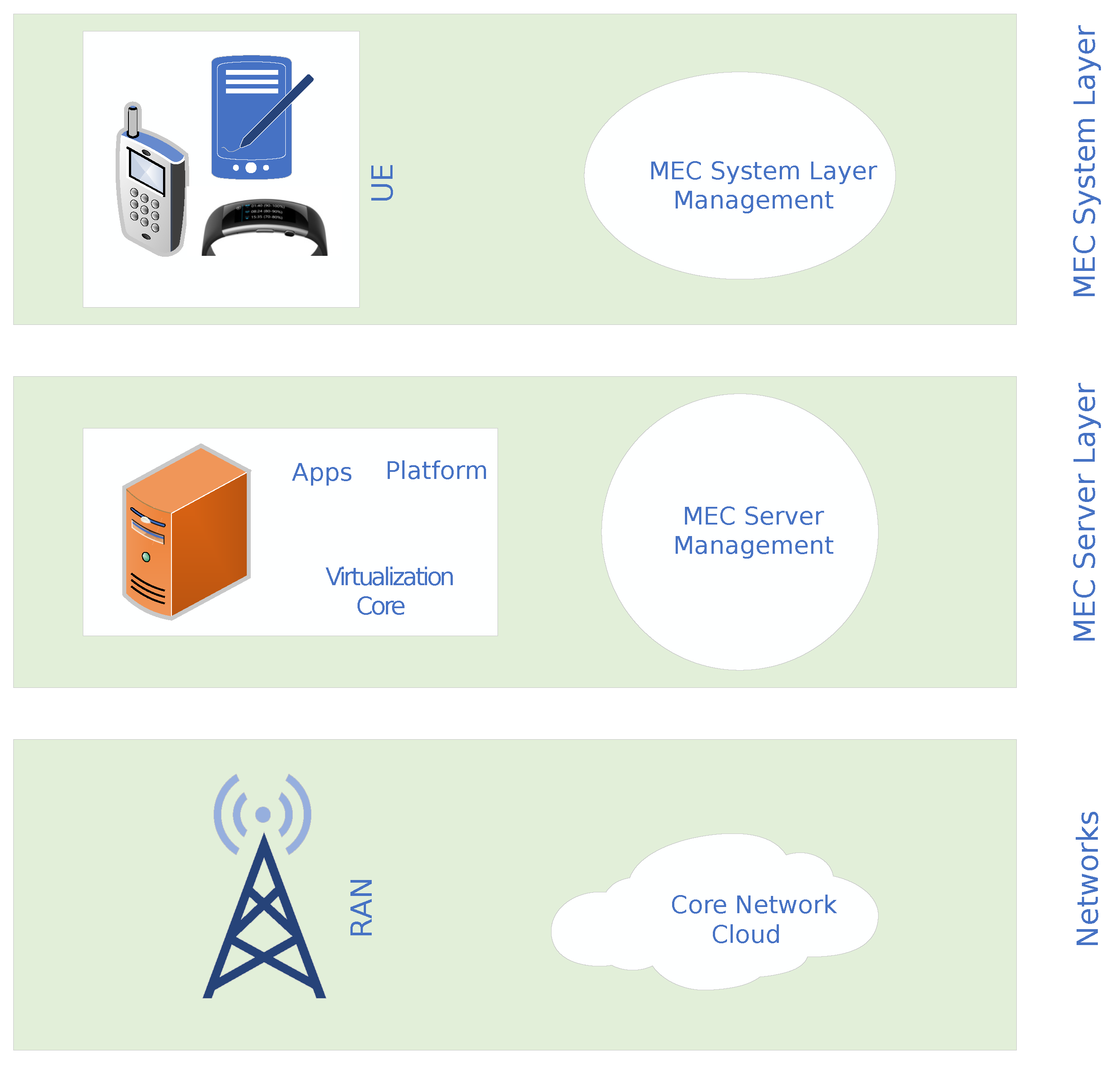 Computers 12 00063 g001 Computers 12 00063 g001