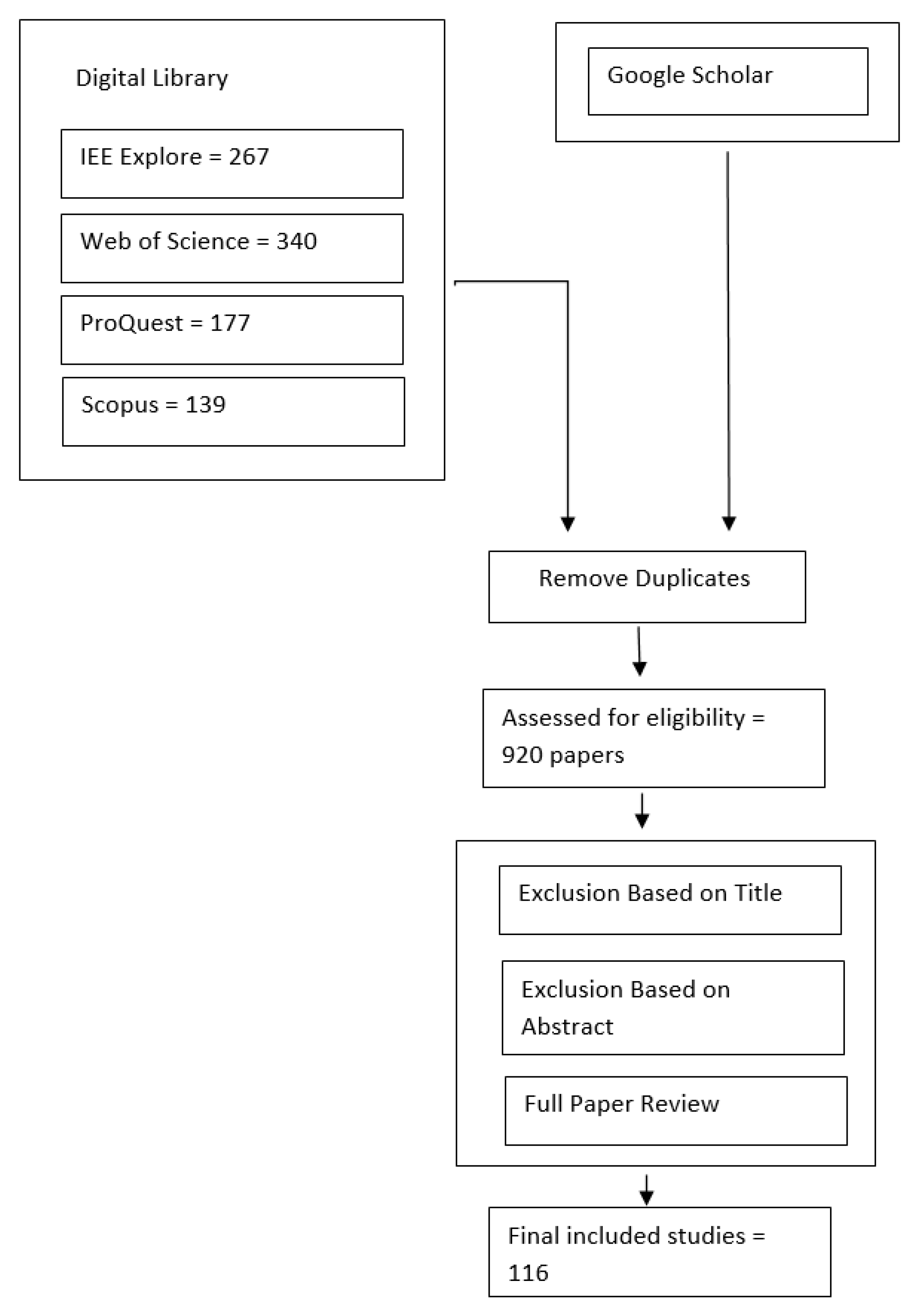 Computers 12 00063 g003 Computers 12 00063 g003