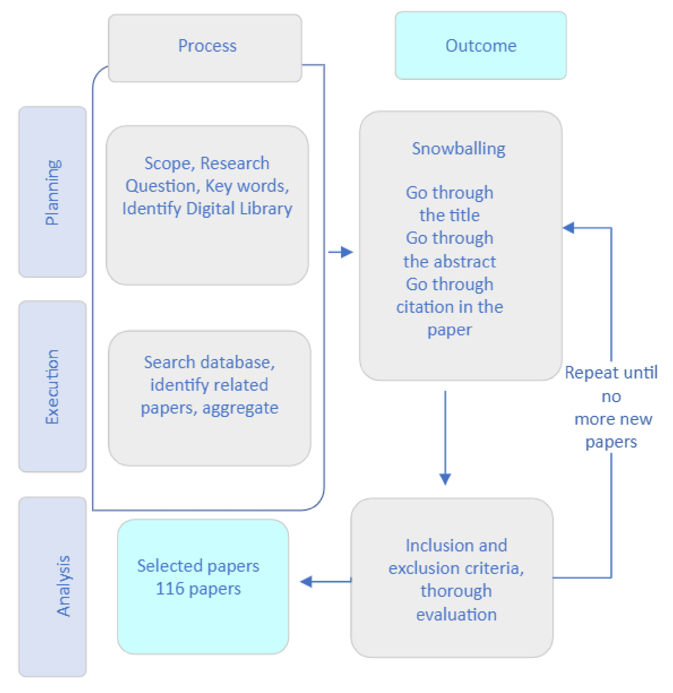 Computers 12 00063 g004 Computers 12 00063 g004