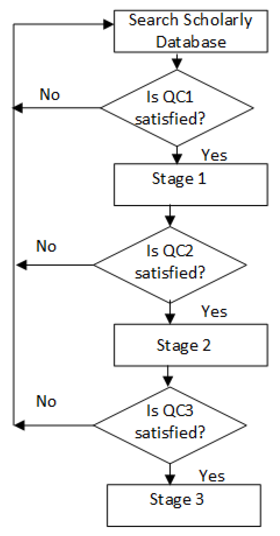 Computers 12 00063 g005 Computers 12 00063 g005