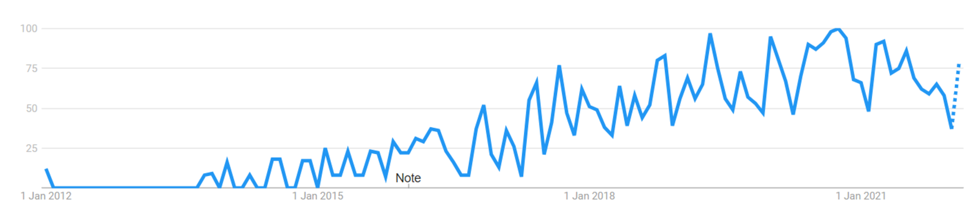 Computers 12 00063 g007 Computers 12 00063 g007