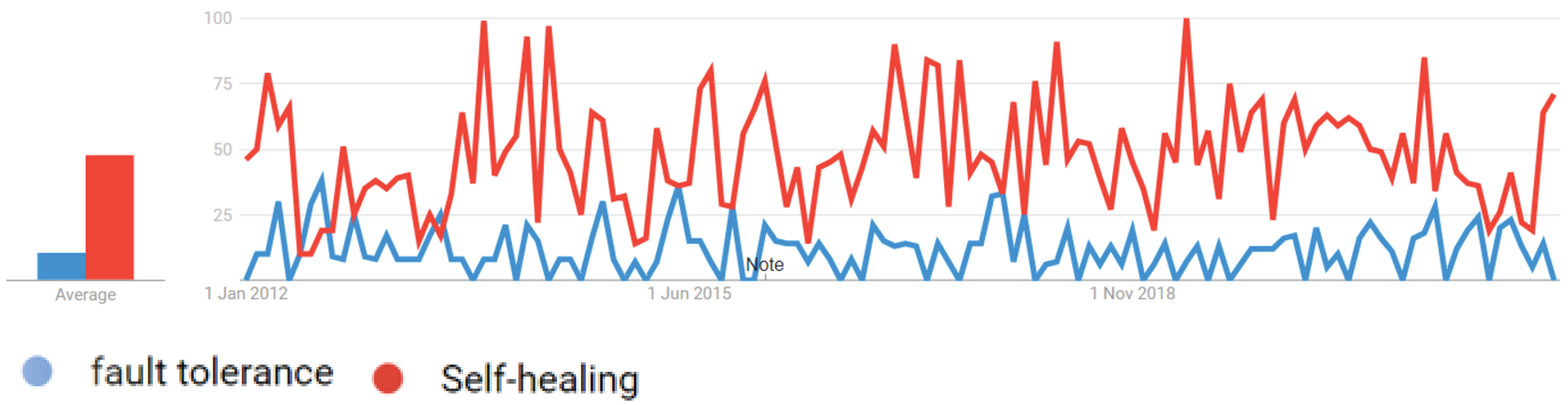 Computers 12 00063 g008 Computers 12 00063 g008