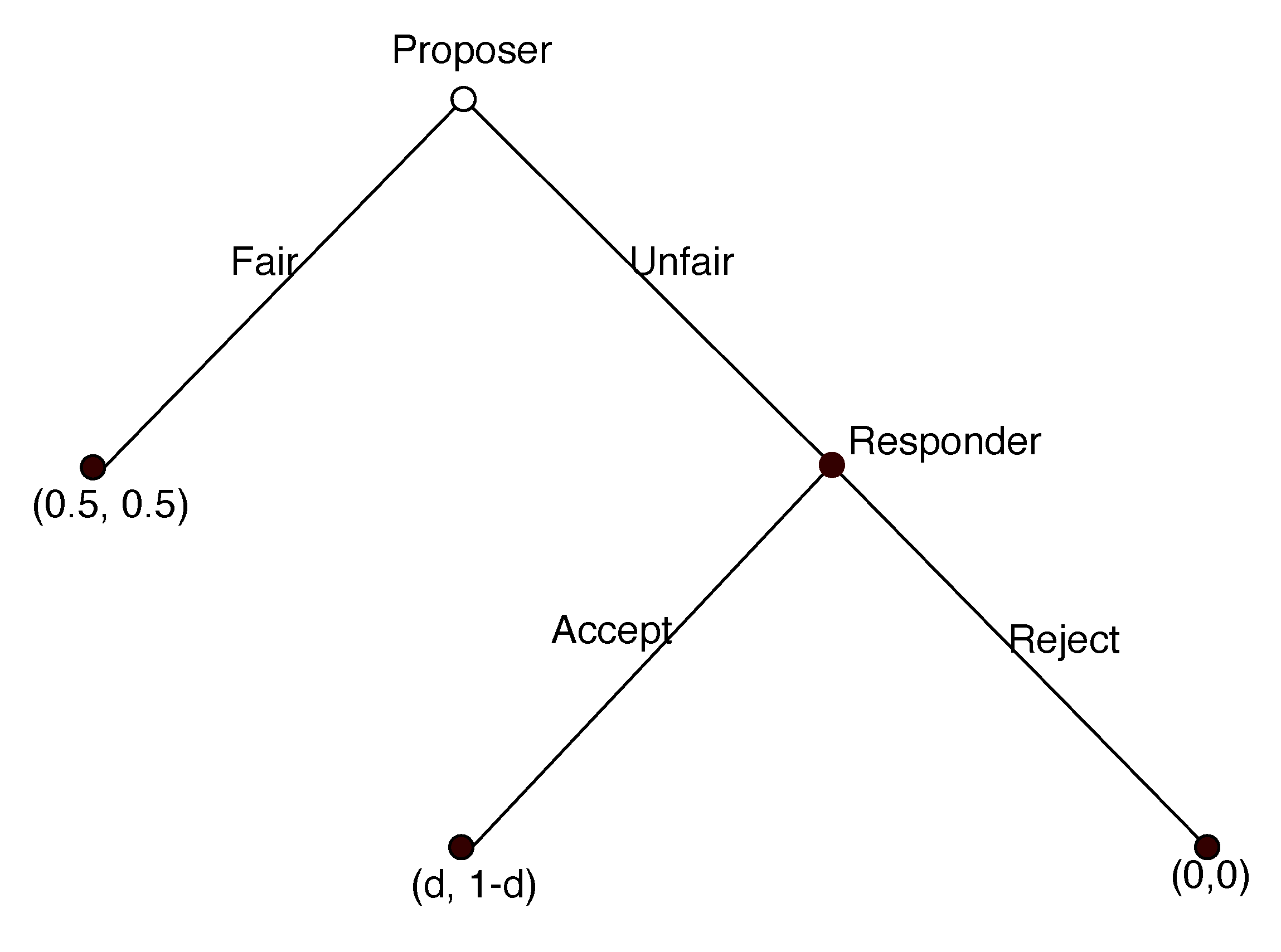 Computers 12 00064 g004 Computers 12 00064 g004