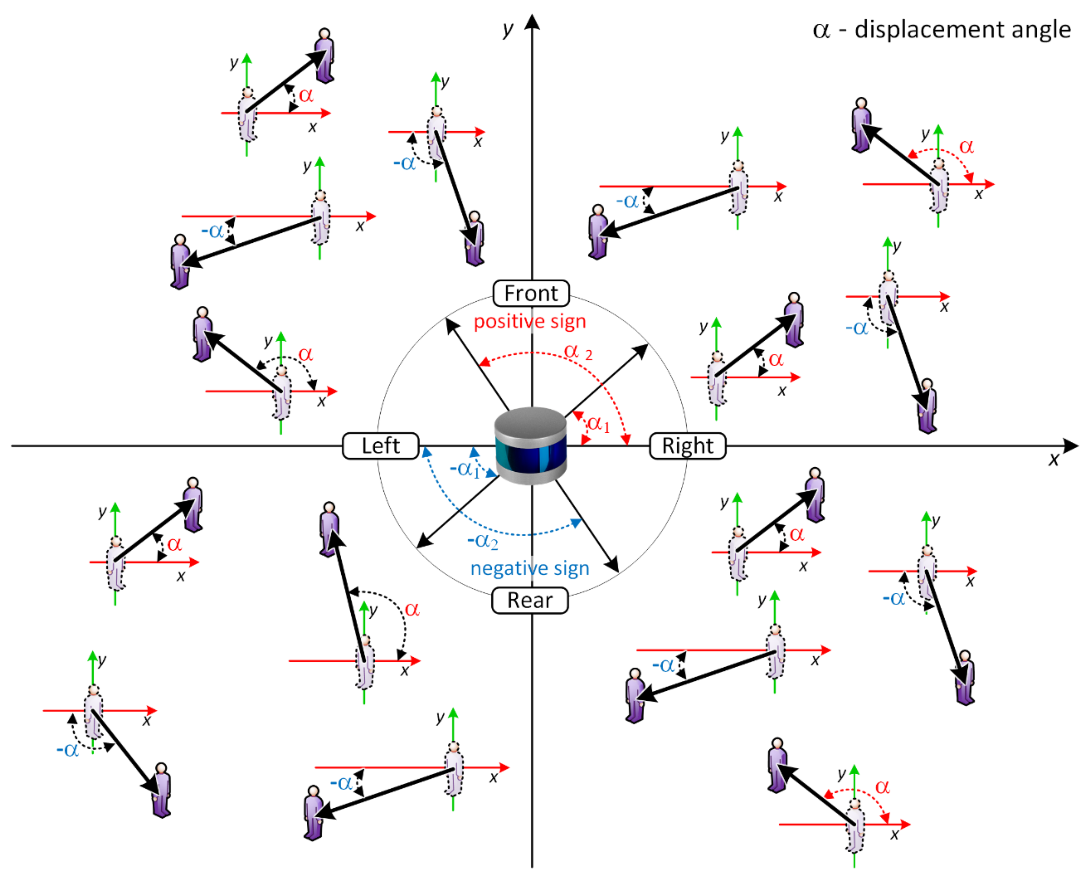 Computers 12 00065 g008