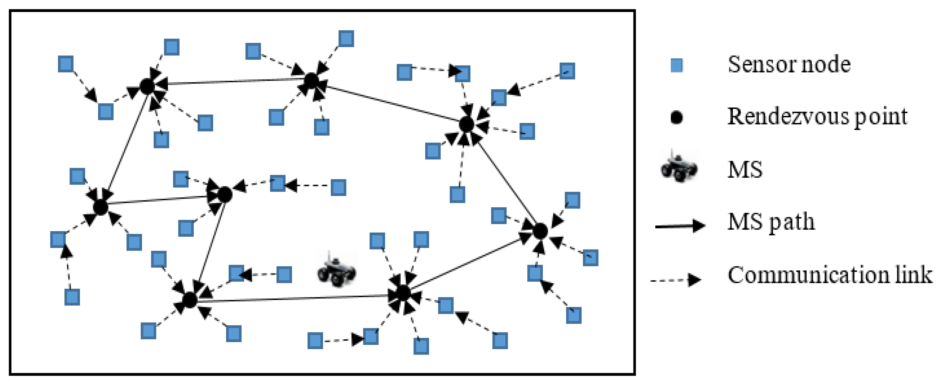 Computers 12 00066 g001 Computers 12 00066 g001