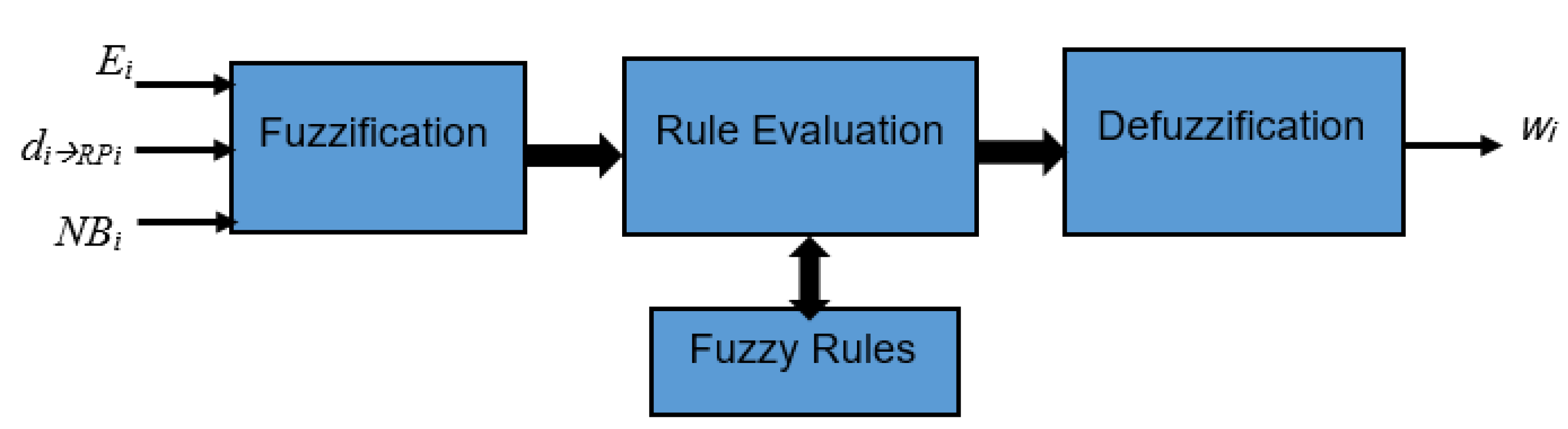 Computers 12 00066 g002 Computers 12 00066 g002