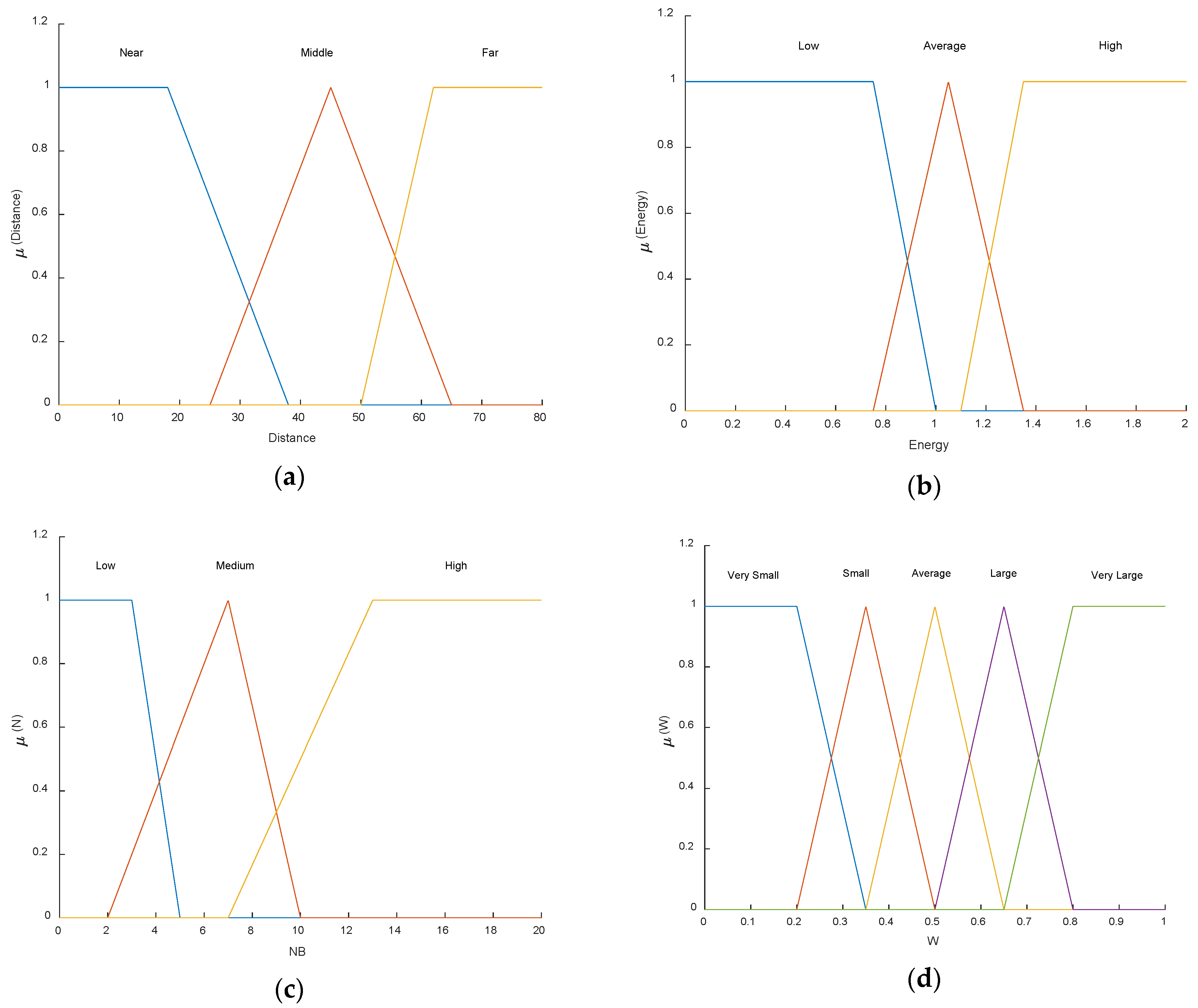 Computers 12 00066 g003 Computers 12 00066 g003