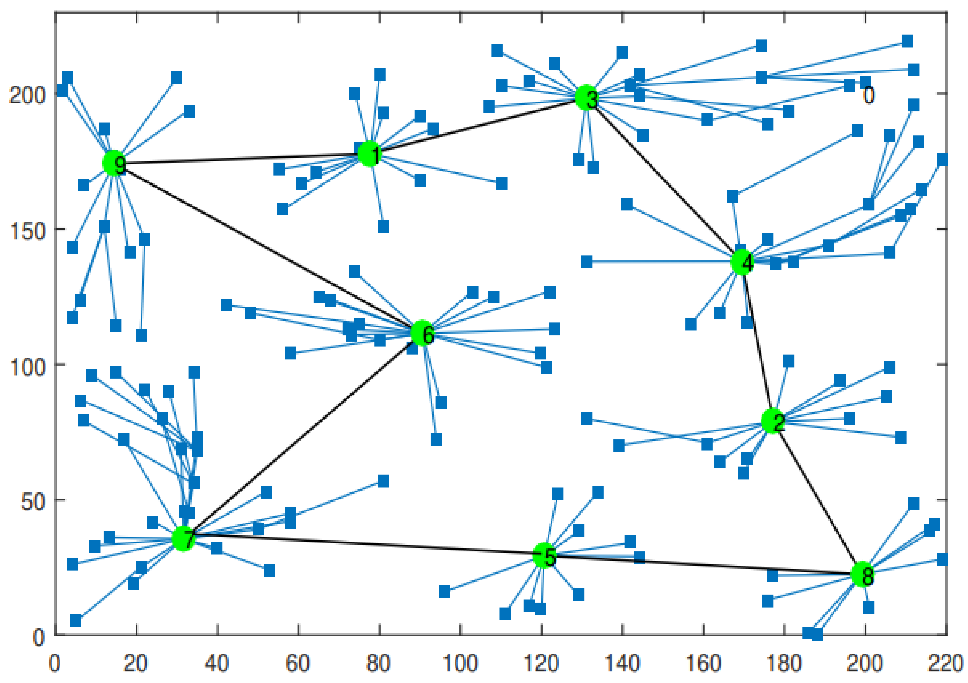 Computers 12 00066 g004 Computers 12 00066 g004