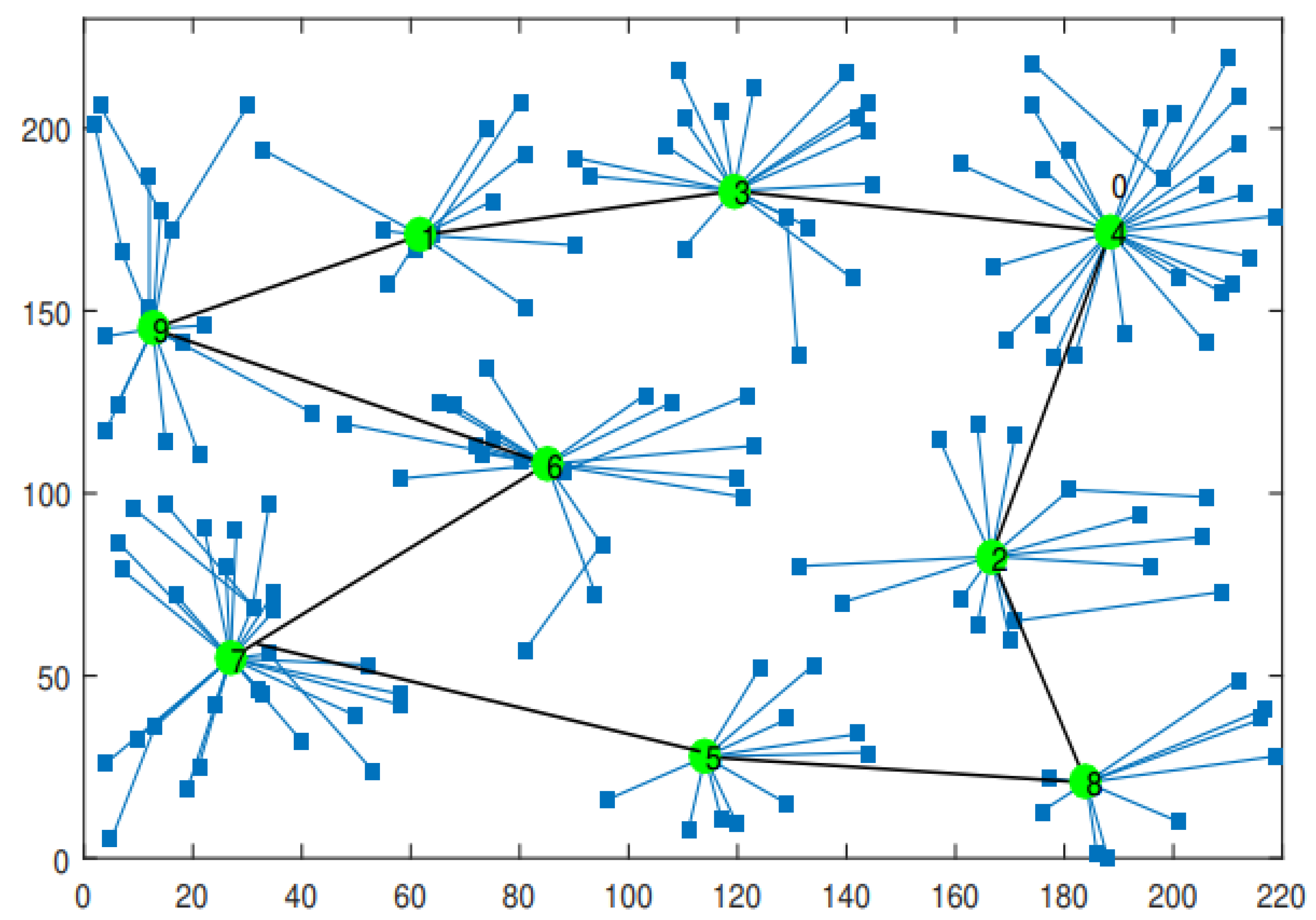 Computers 12 00066 g005 Computers 12 00066 g005