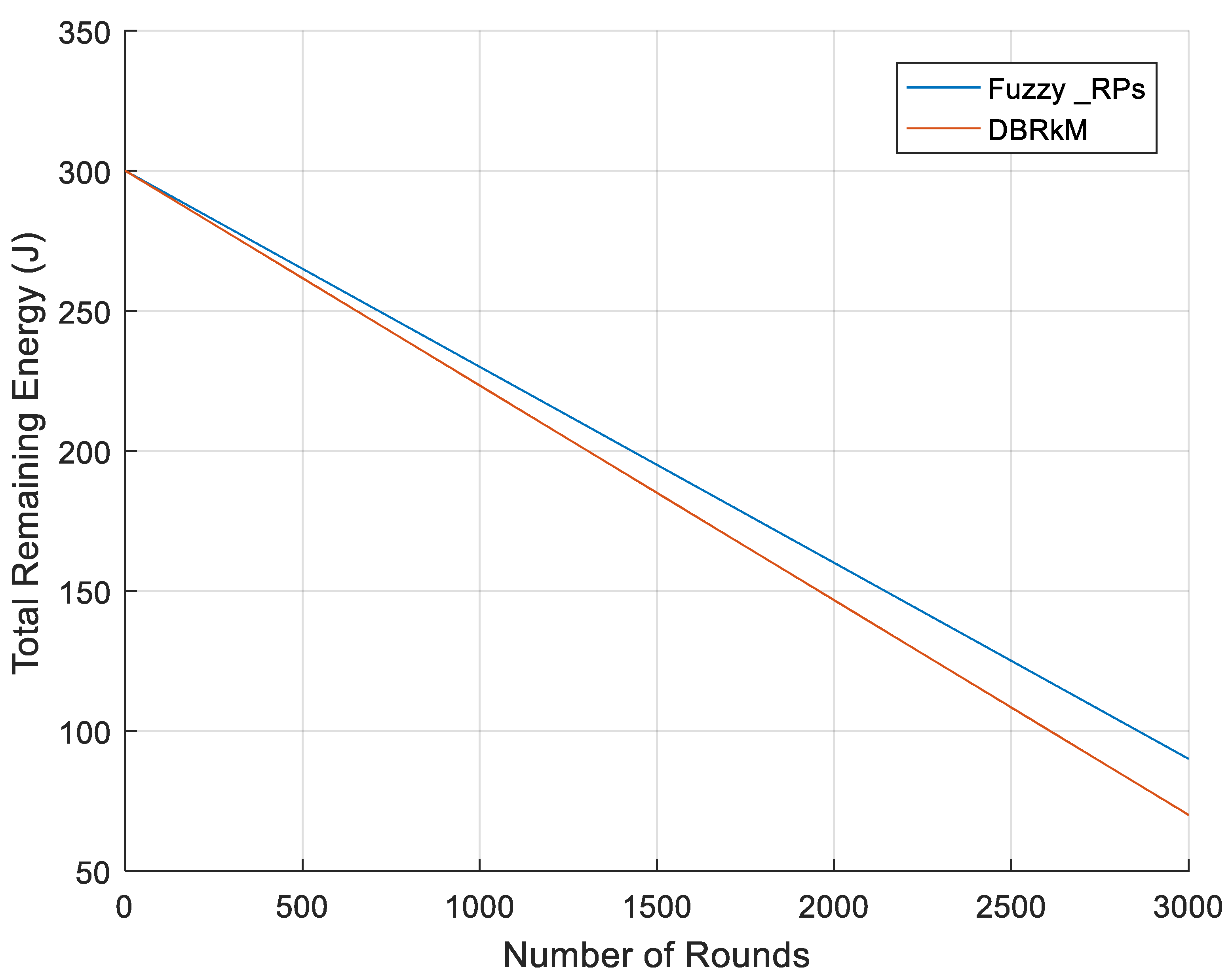 Computers 12 00066 g007 Computers 12 00066 g007