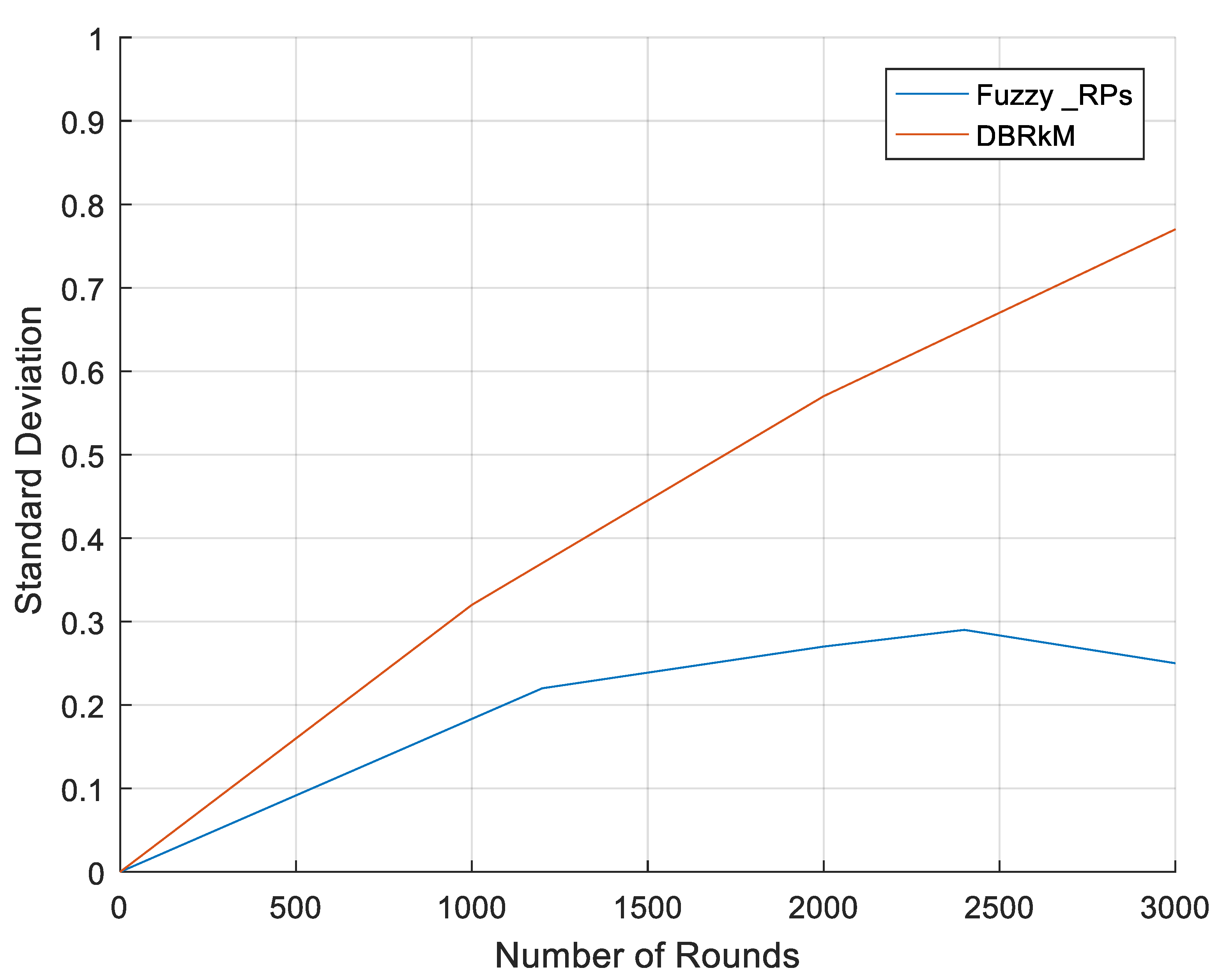 Computers 12 00066 g008 Computers 12 00066 g008