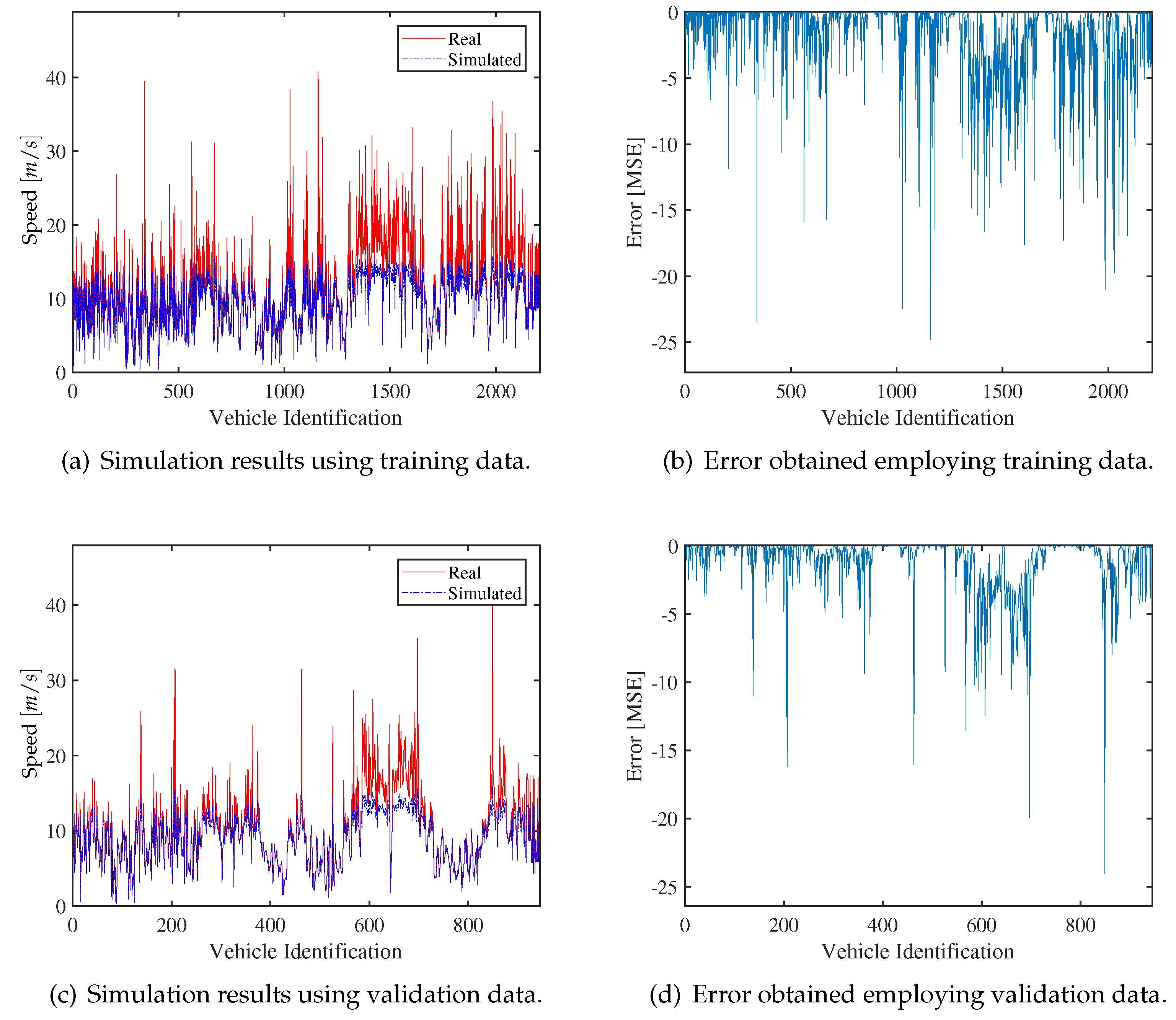 Computers 12 00070 g010