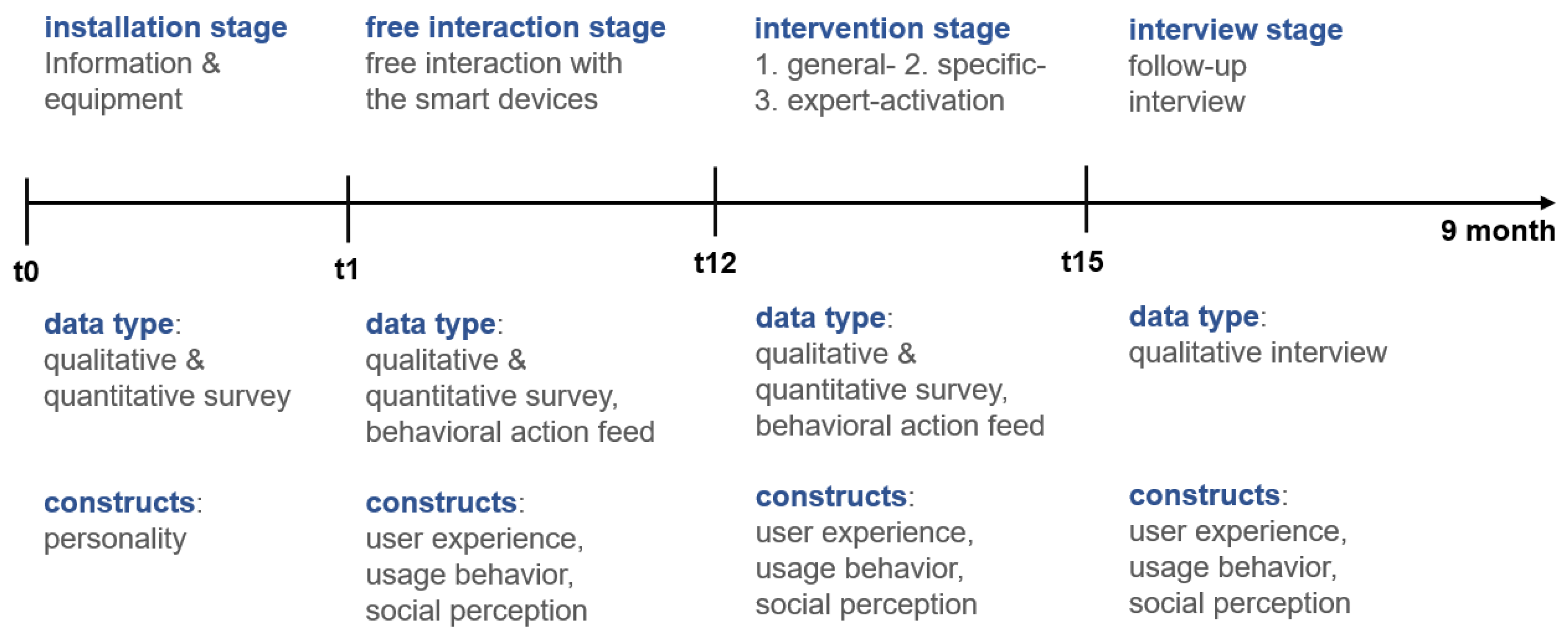 Computers 12 00077 g001