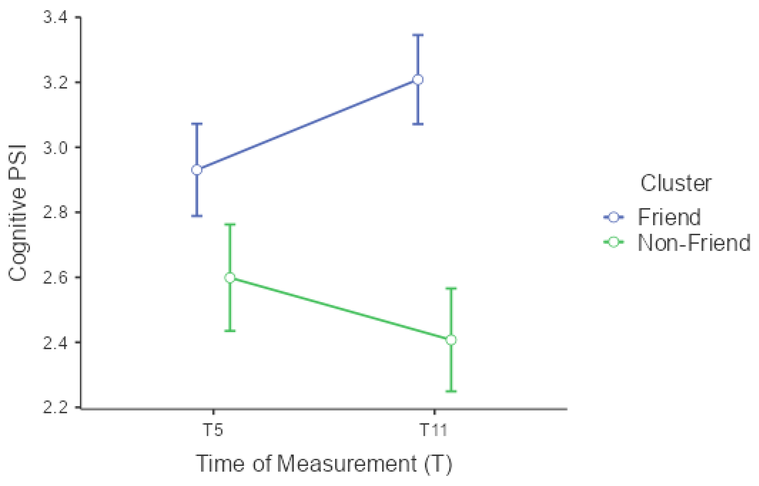 Computers 12 00077 g008