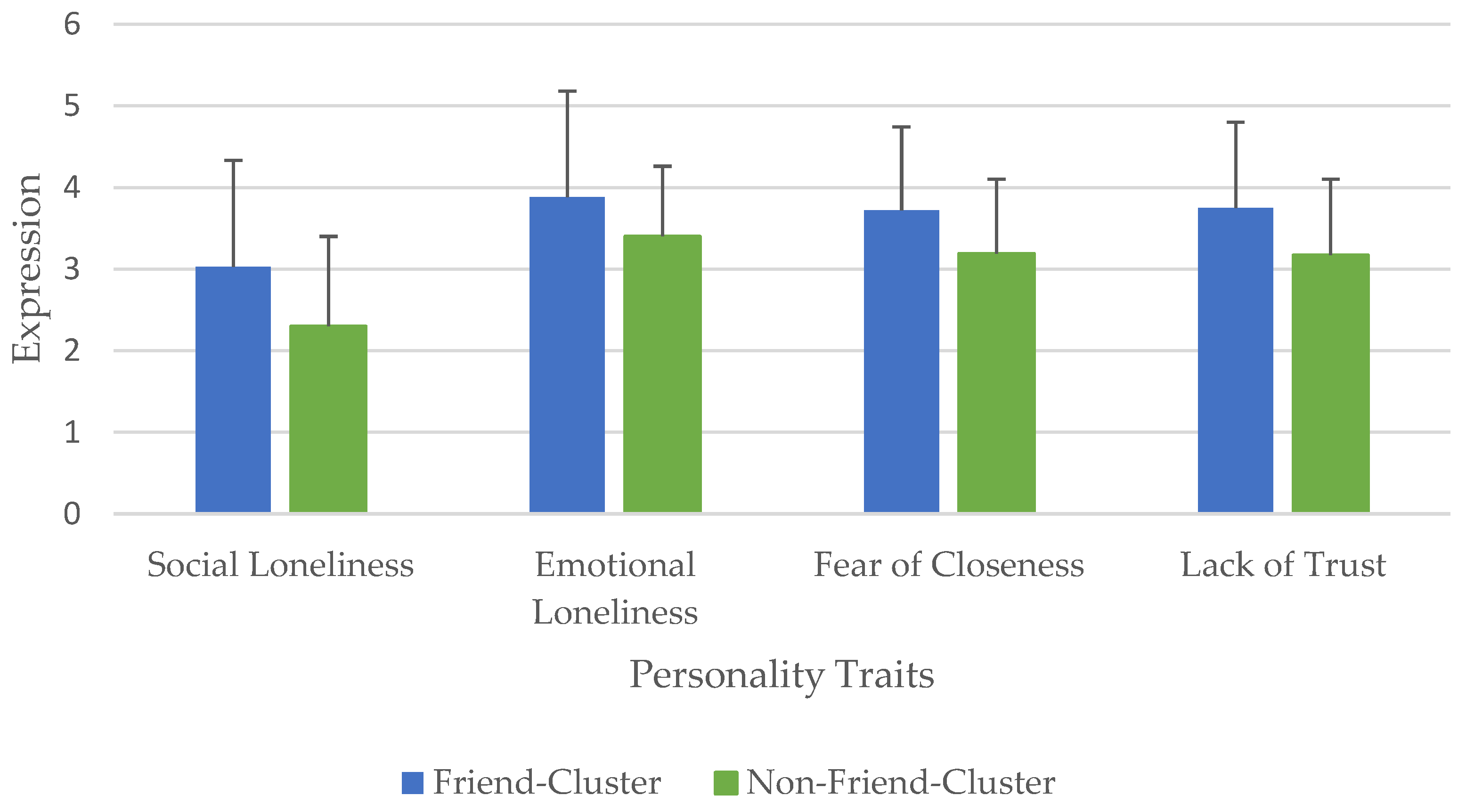 Computers 12 00077 g010