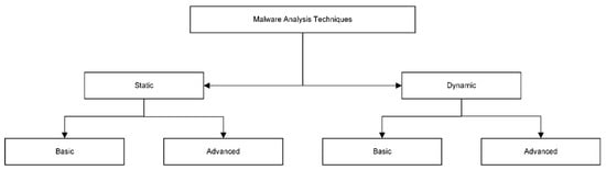 Computers 12 00079 g008