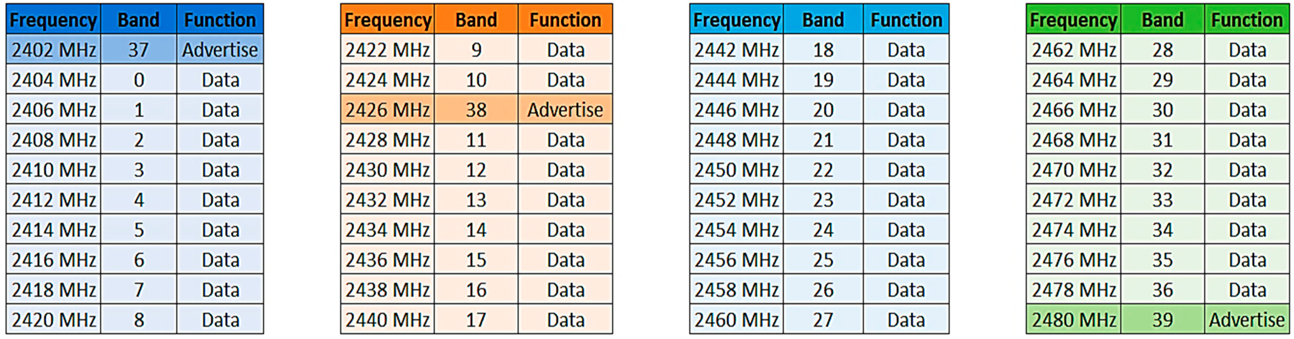 Computers 12 00081 g001