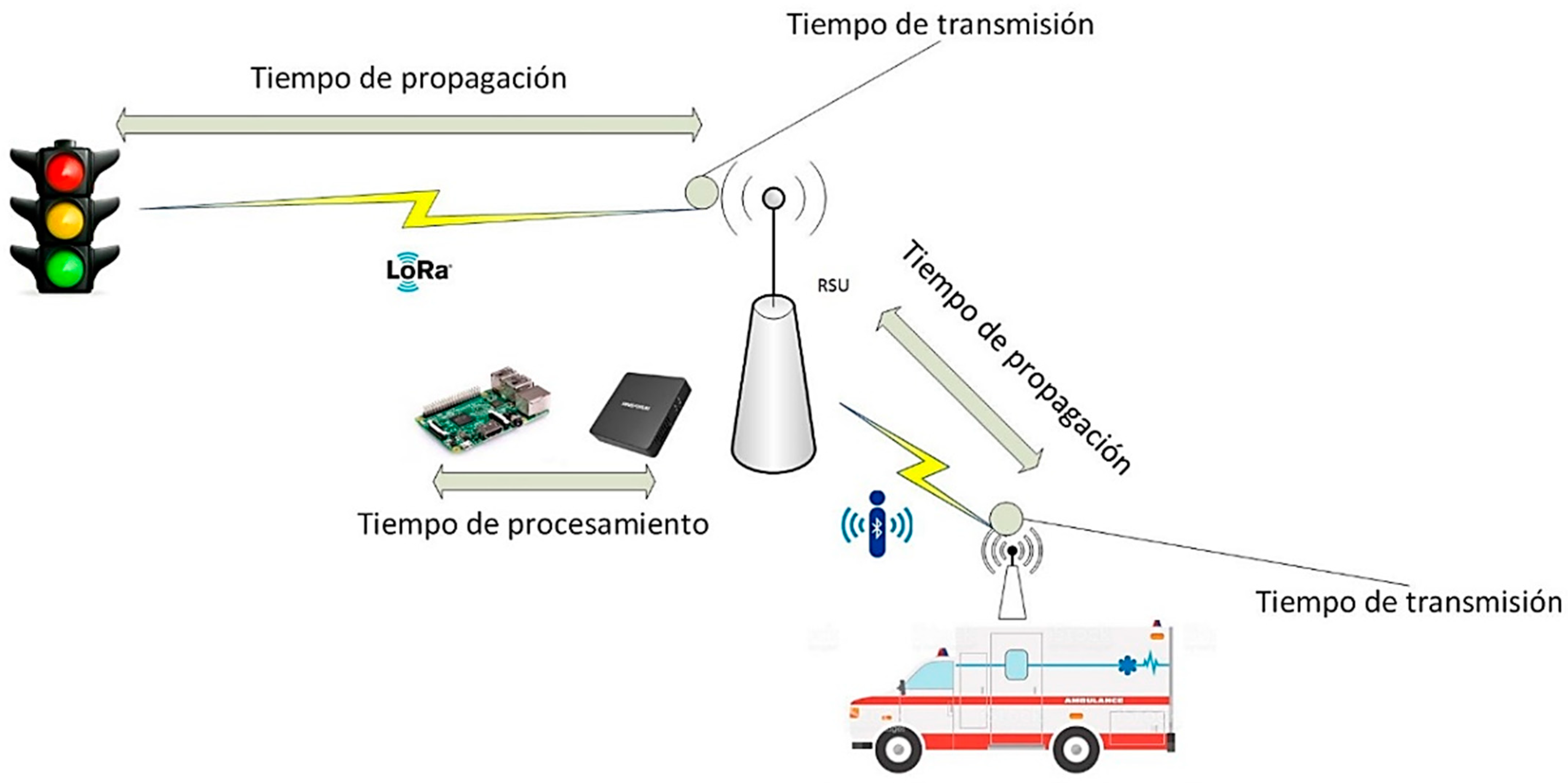 Computers 12 00081 g019