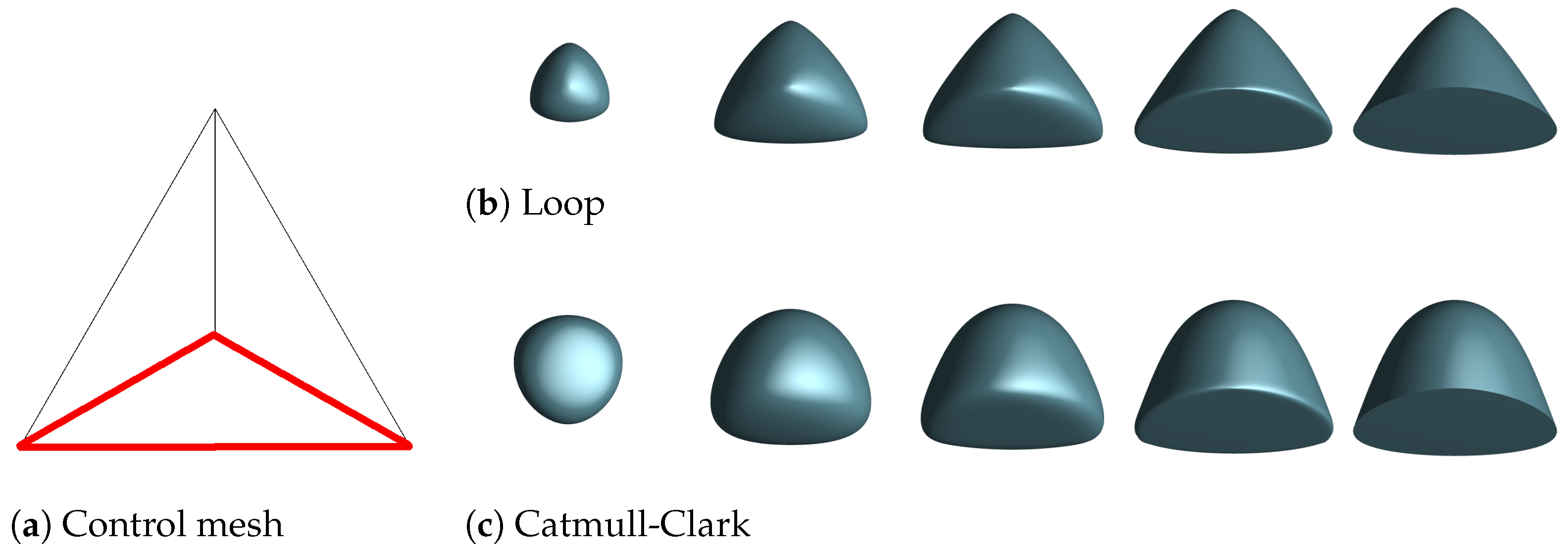 Computers 12 00085 g001