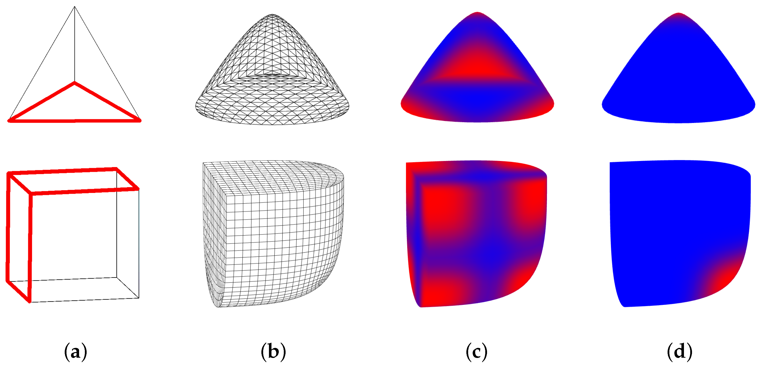 Computers 12 00085 g003