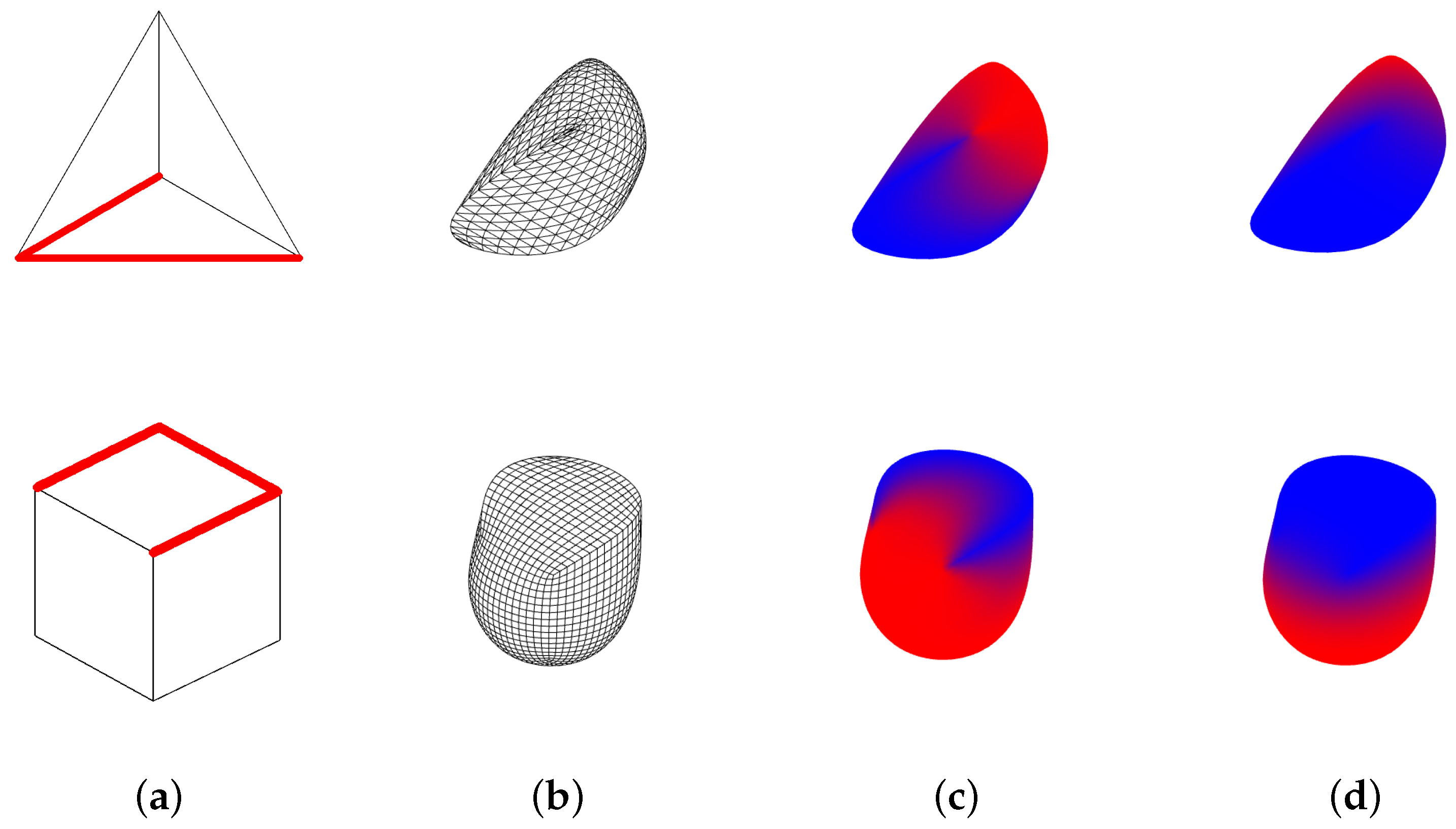 Computers 12 00085 g005