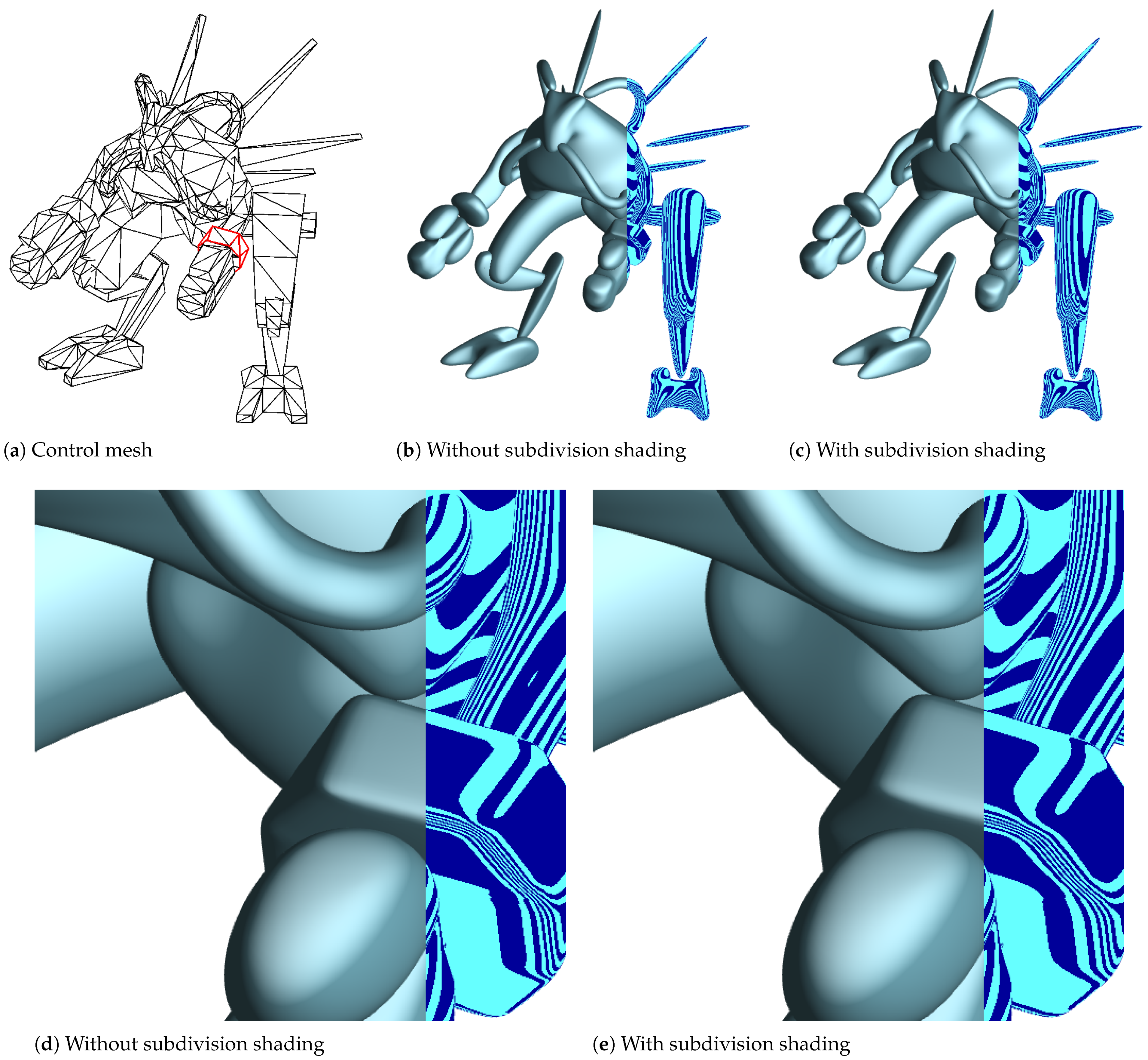 Computers 12 00085 g008