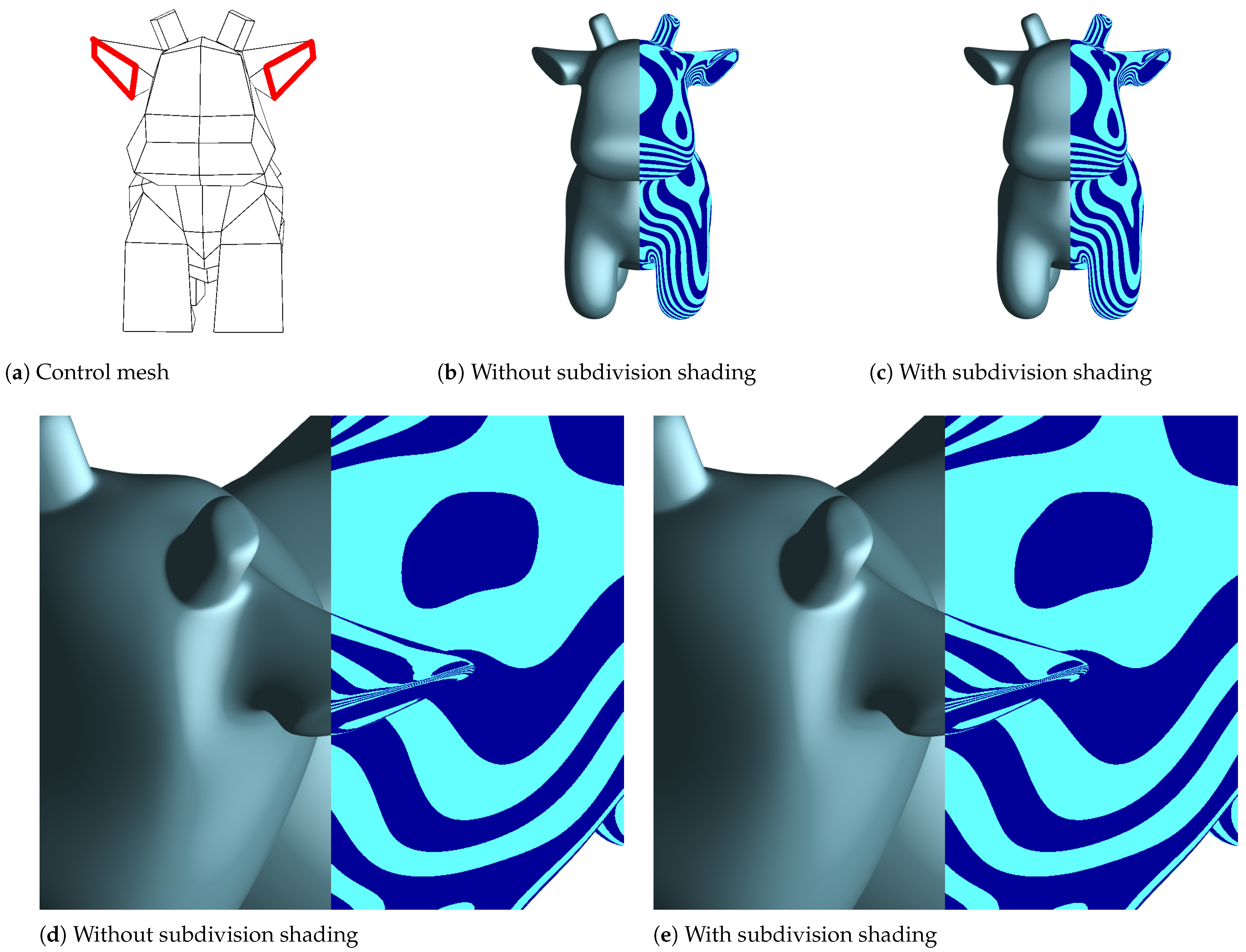 Computers 12 00085 g009