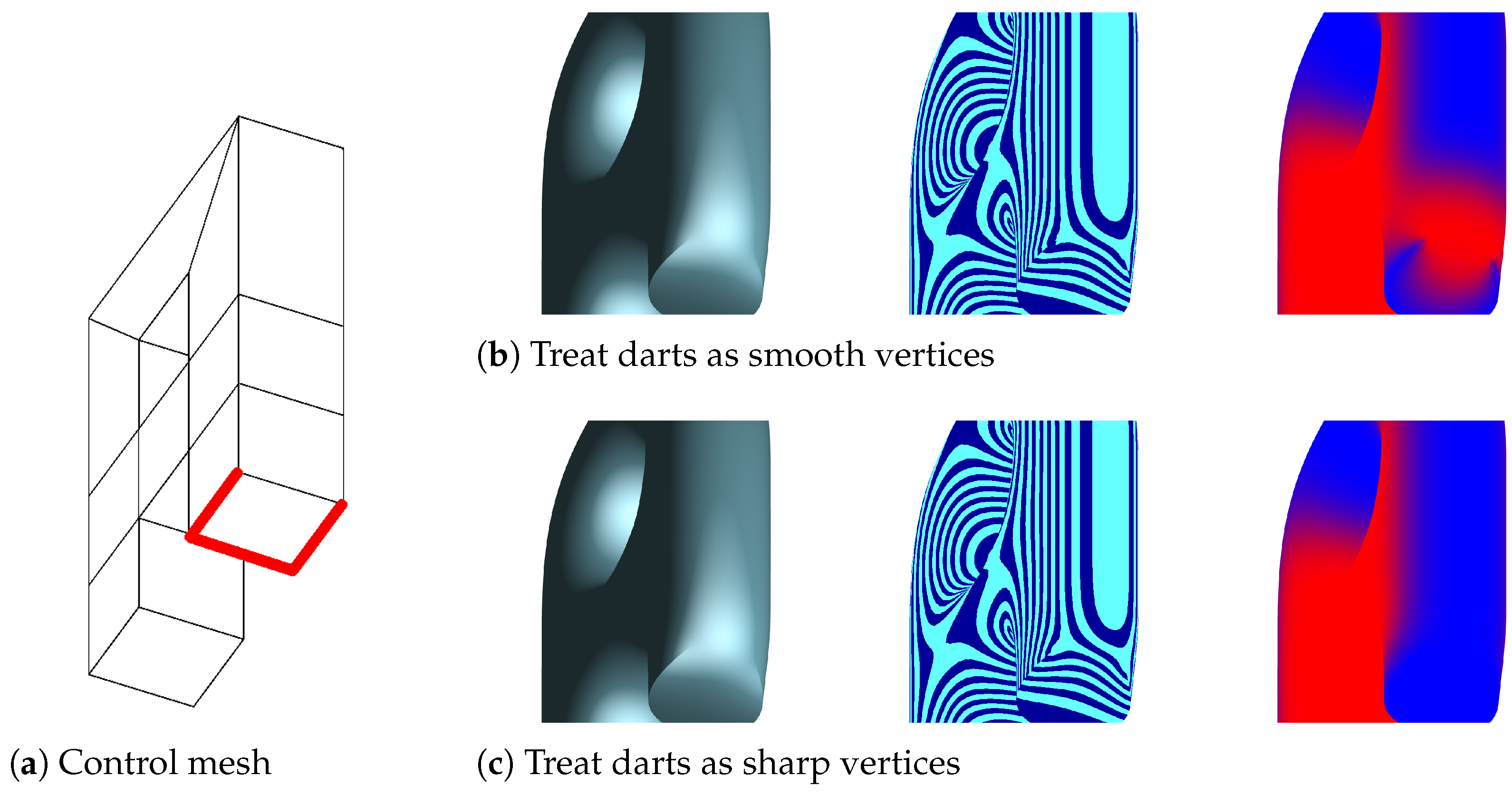 Computers 12 00085 g013