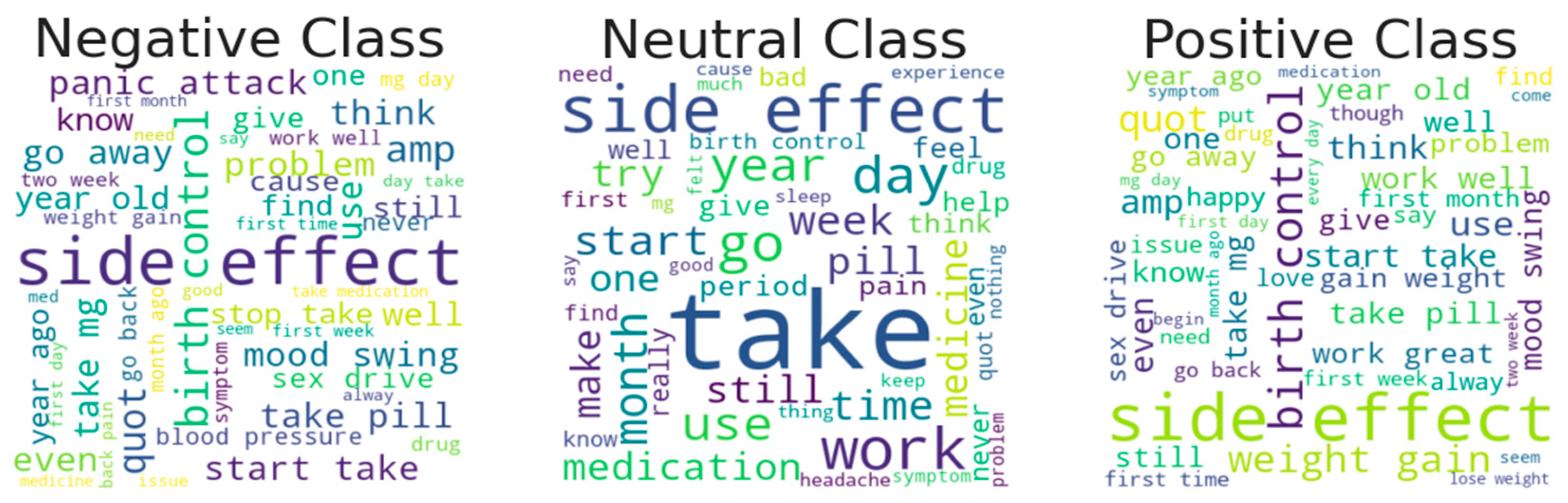 Computers 12 00087 g003 Computers 12 00087 g003