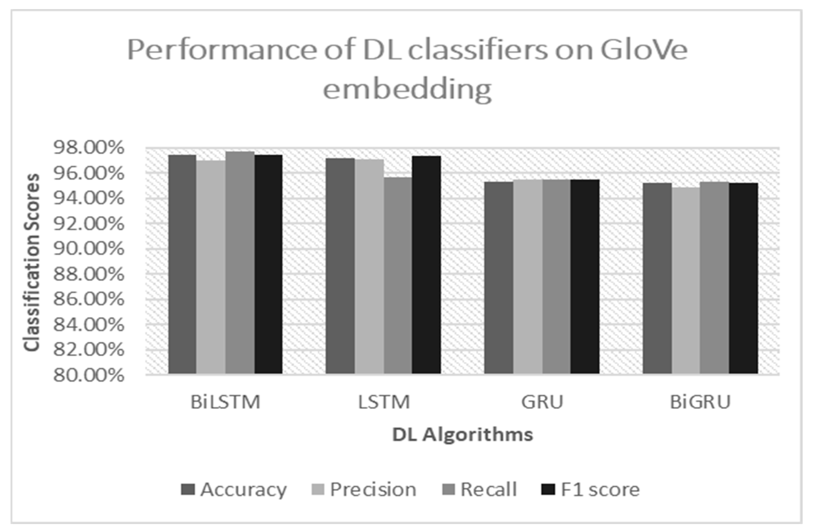 Computers 12 00087 g010 Computers 12 00087 g010